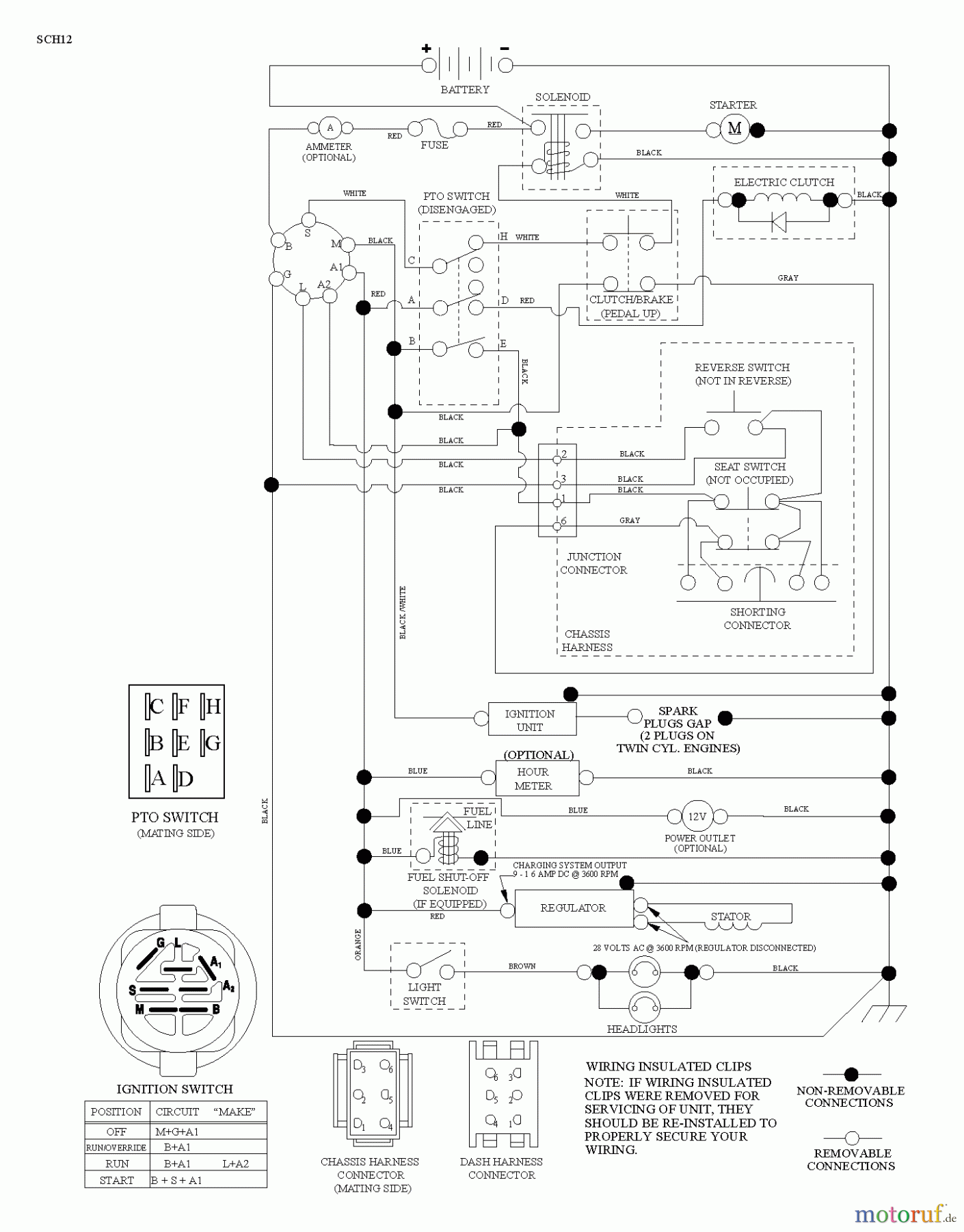 Husqvarna Rasen und Garten Traktoren GTH 3052TF (96041026500) - Husqvarna Garden Tractor (2011-06 & After) SCHEMATIC
