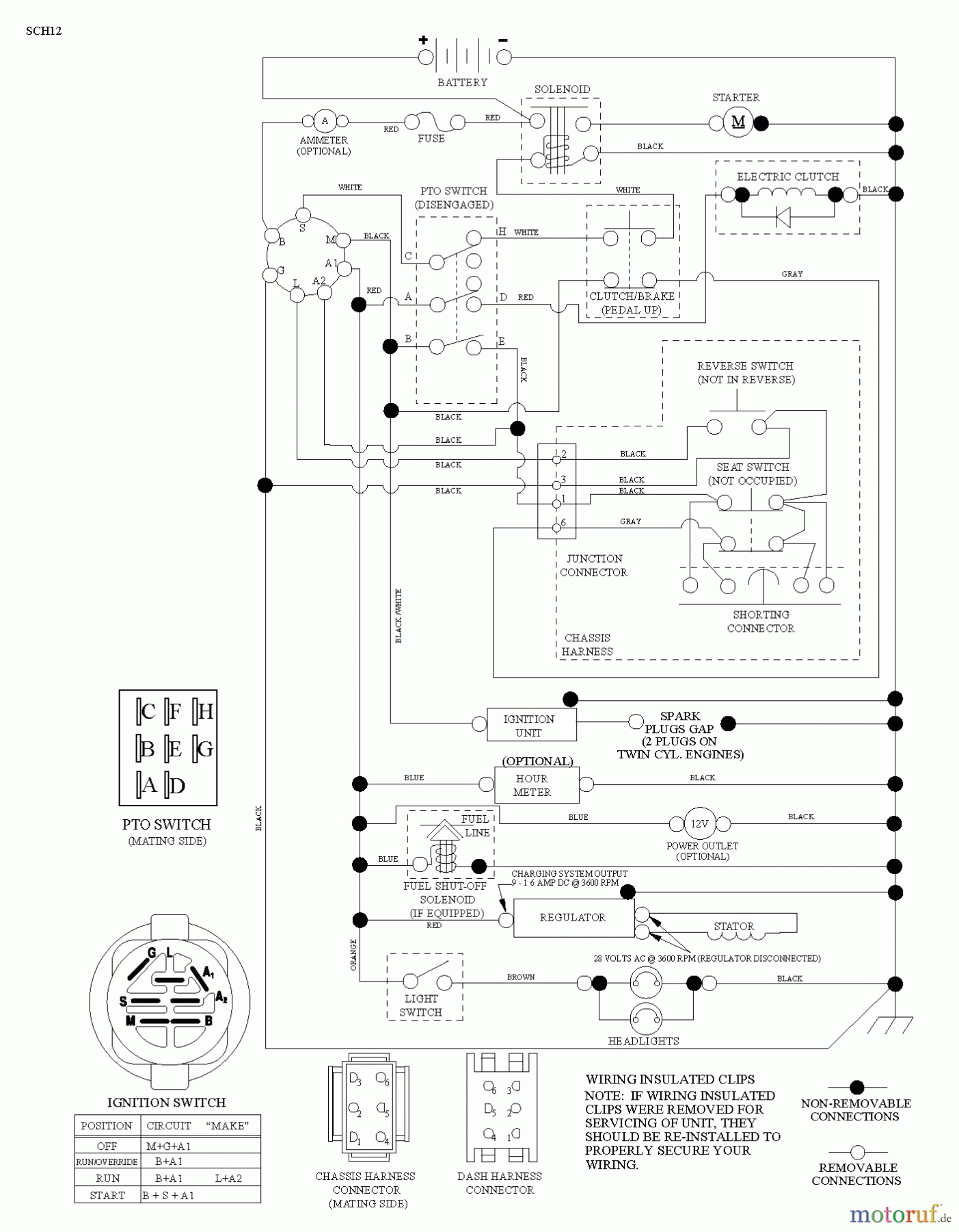 Husqvarna Rasen und Garten Traktoren LGT 24K54 (240471) - Husqvarna Lawn Tractor (2011-09 & After) SCHEMATIC