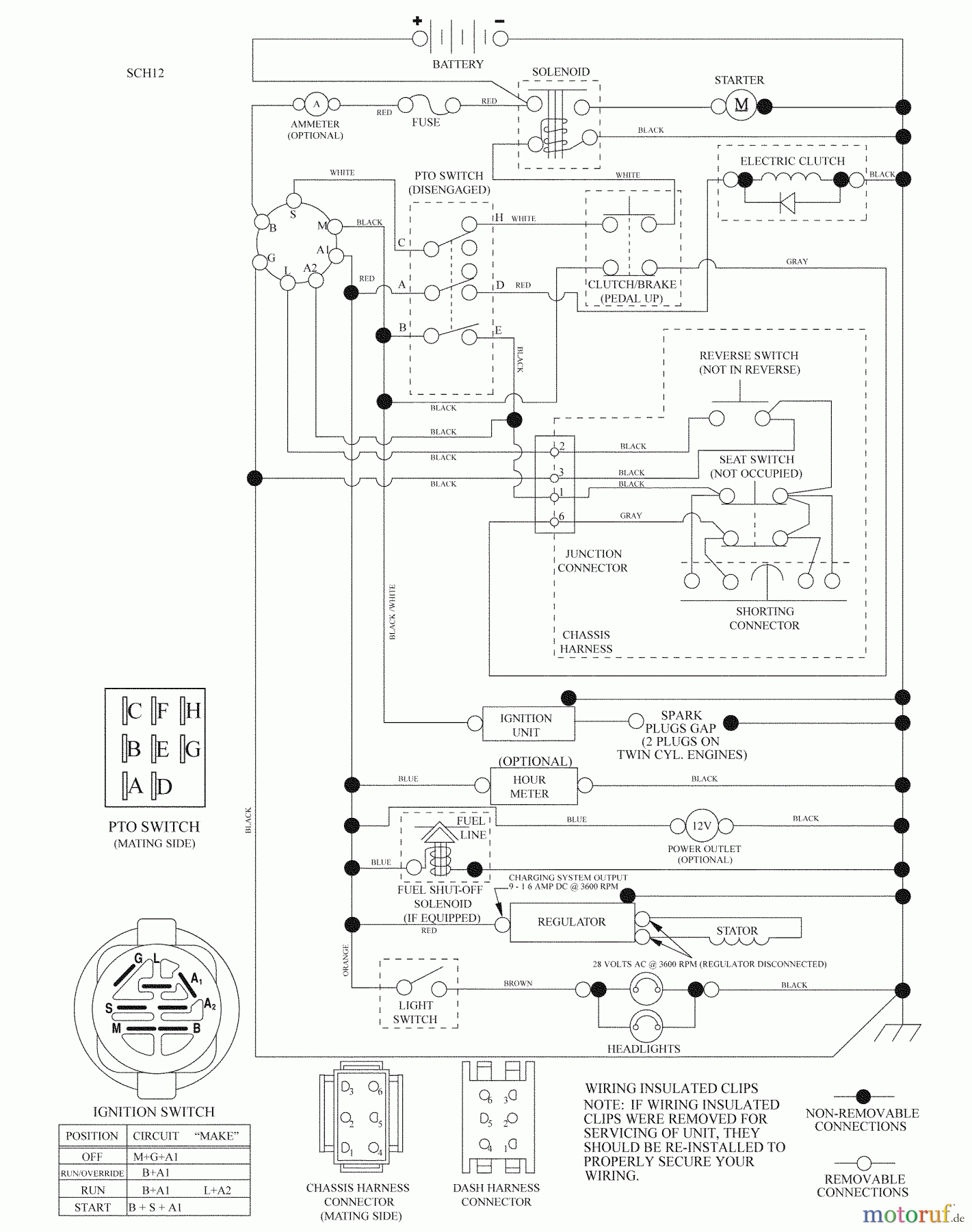Husqvarna Rasen und Garten Traktoren LGT 2554 (96043006100) - Husqvarna Lawn Tractor (2009-04 & After) Schematic
