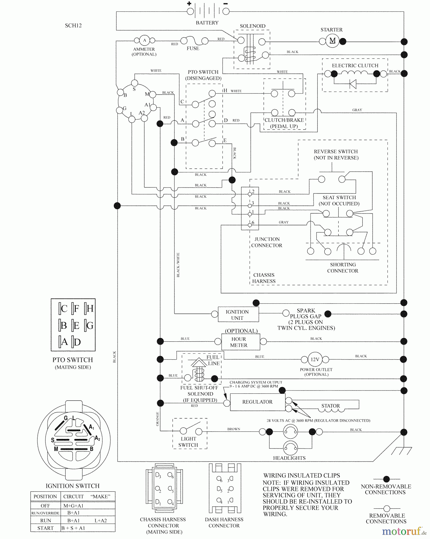Husqvarna Rasen und Garten Traktoren LGT 2554 (96043006101) - Husqvarna Lawn Tractor (2009-09 & After) Schematic