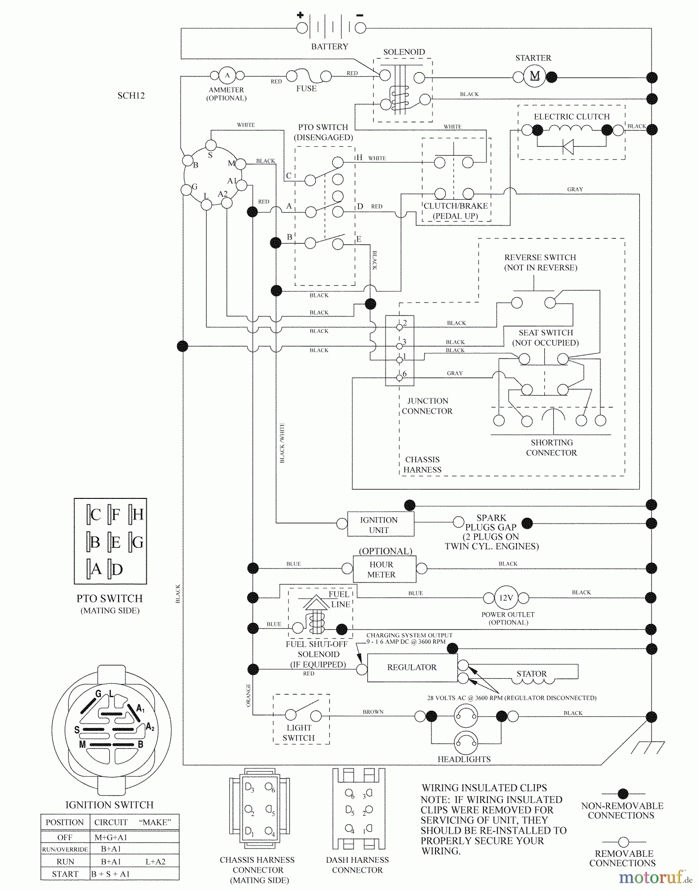 Husqvarna Rasen und Garten Traktoren LGT 2554 (96043009400) - Husqvarna Lawn Tractor (2009-10 & After) Schematic