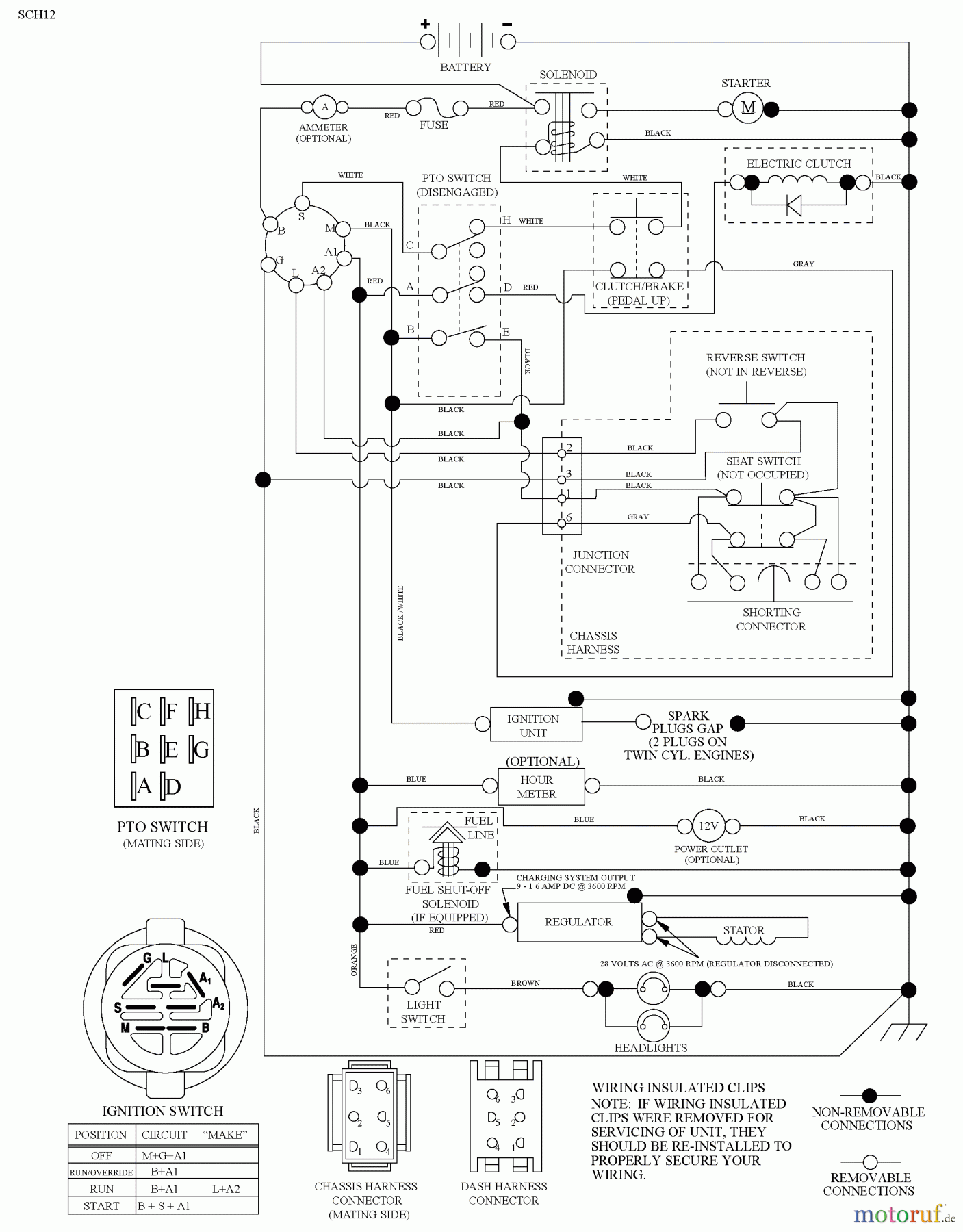 Husqvarna Rasen und Garten Traktoren LGT 2554 (96045001501) - Husqvarna Lawn Tractor (2009-05 & After) Schematic