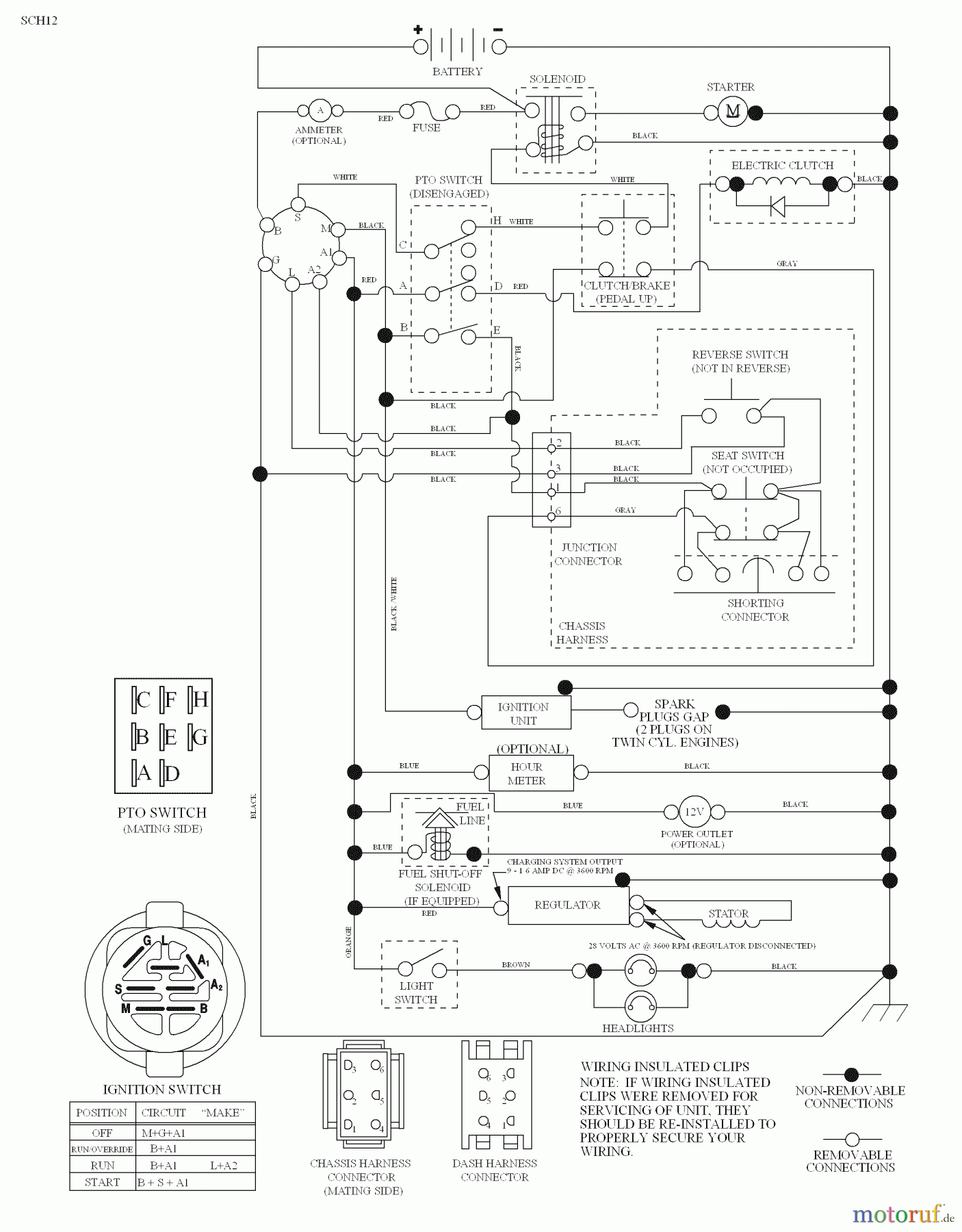 Husqvarna Rasen und Garten Traktoren LGT 2654 (96043003601) - Husqvarna Lawn Tractor (2008-01 & After) Schematic