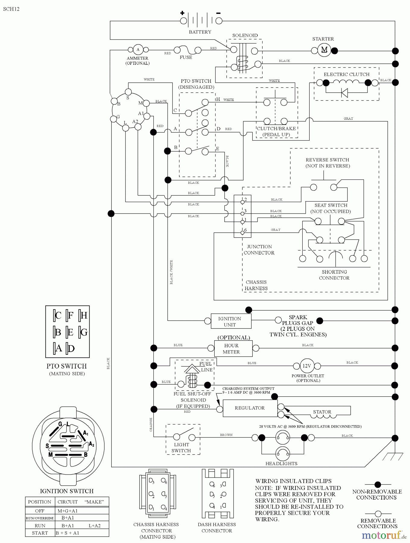Husqvarna Rasen und Garten Traktoren LGT 2654 (96045000702) - Husqvarna Lawn Tractor (2008-03 & After) Schematic