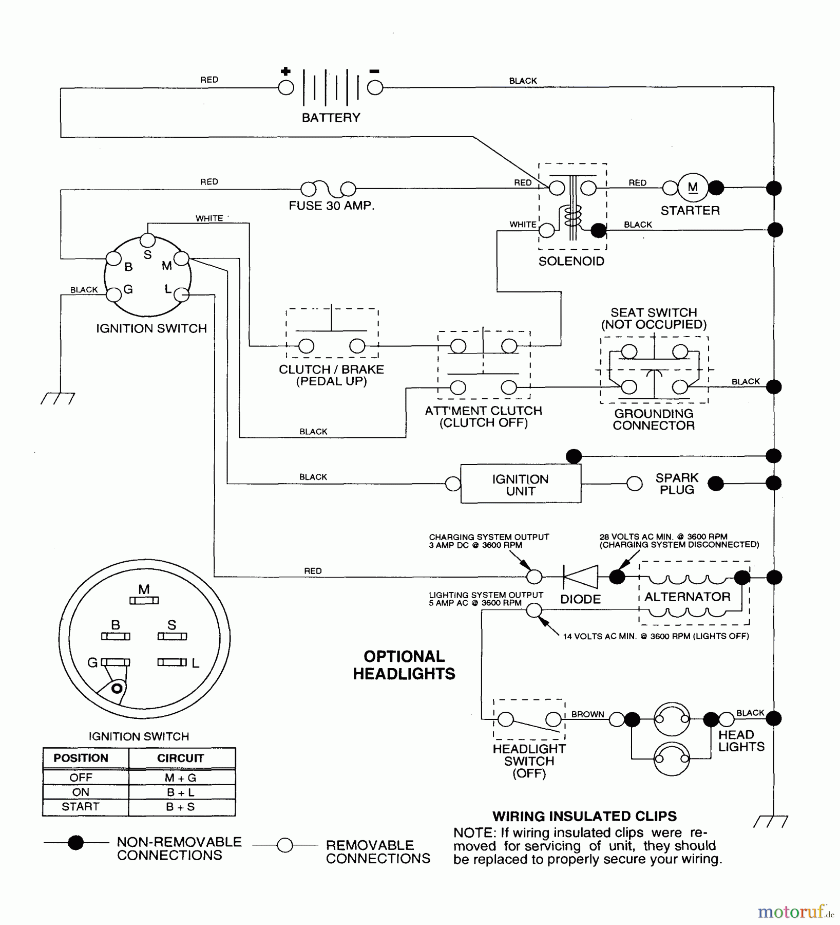 Husqvarna Rasen und Garten Traktoren LR 100 (954000572) - Husqvarna Lawn Tractor (1995-03 & After) Schematic