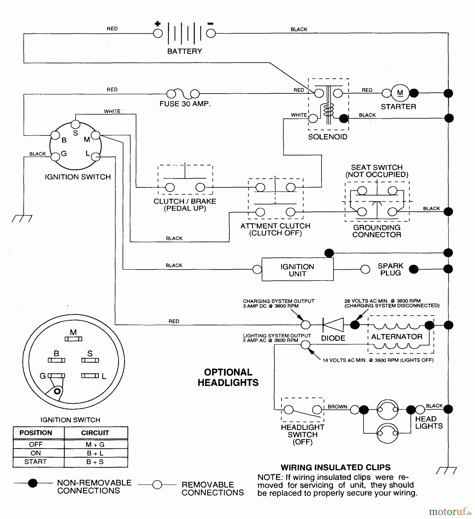 Husqvarna Rasen und Garten Traktoren LR 100 (954000572) - Husqvarna Lawn Tractor (1995-03 to 1995-02) Schematic
