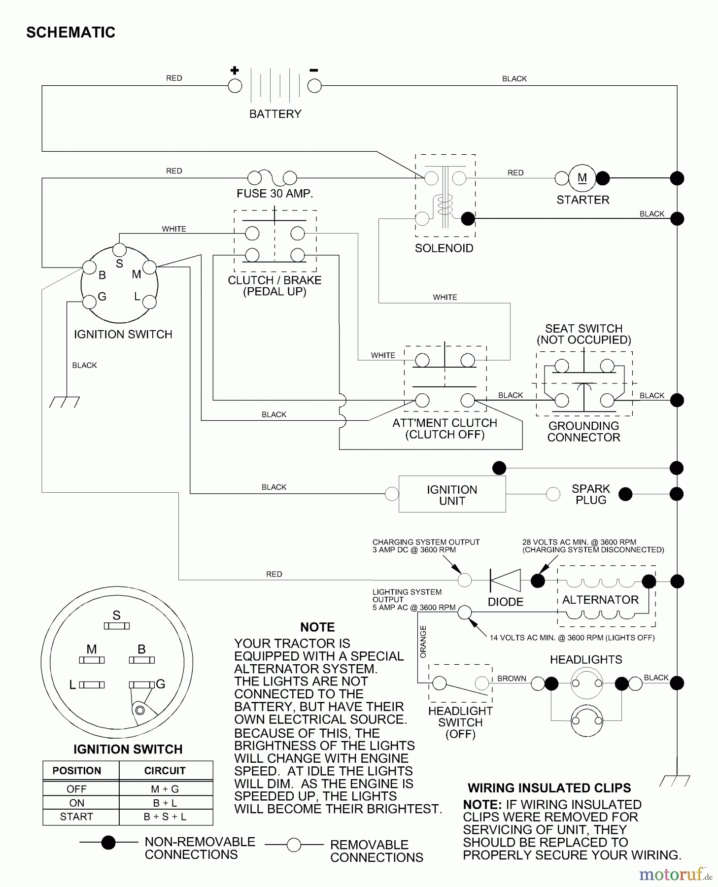 Husqvarna Rasen und Garten Traktoren LR 111 (954001212A) - Husqvarna Lawn Tractor (1994-07 & After) Schematic