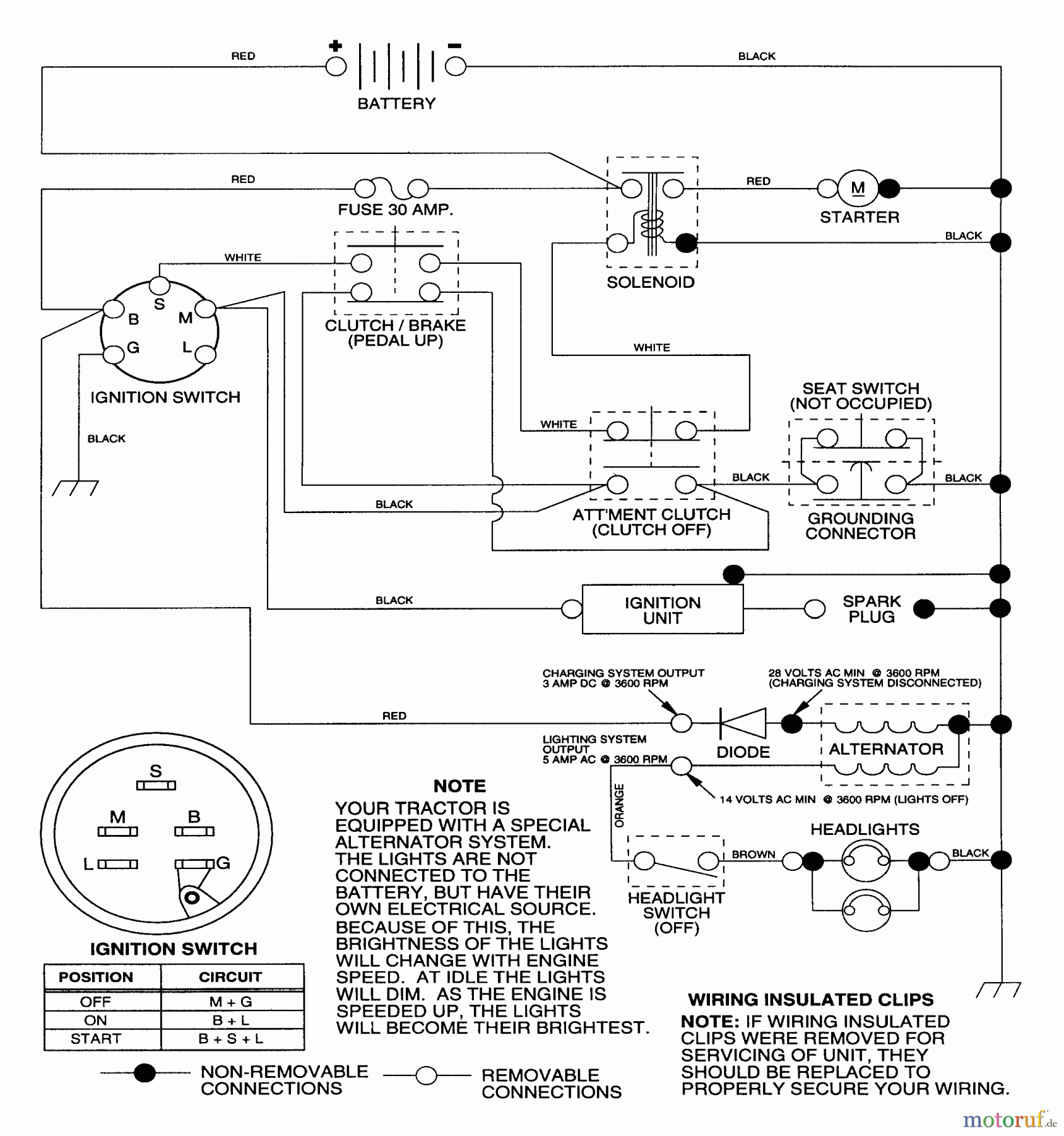 Husqvarna Rasen und Garten Traktoren LR 12 (954002701) (HC12R38B) - Husqvarna Lawn Tractor (1994-10 to 1995-12) Schematic