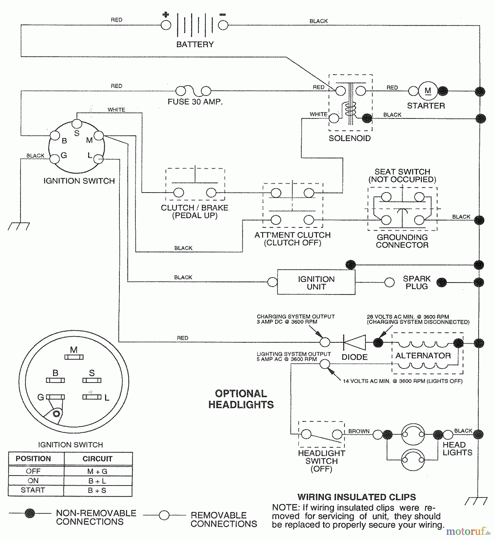 Husqvarna Rasen und Garten Traktoren LR 120 (954000412) (HU1236B) - Husqvarna Lawn Tractor (1992-10 & After) Schematic