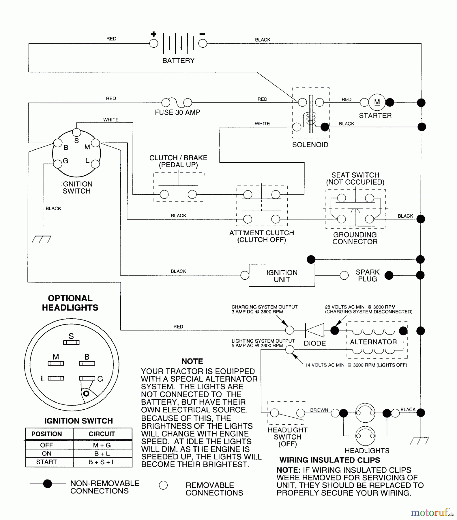 Husqvarna Rasen und Garten Traktoren LR 120 (954000602) (HN1236A) - Husqvarna Lawn Tractor (1993-10 & After) Schematic