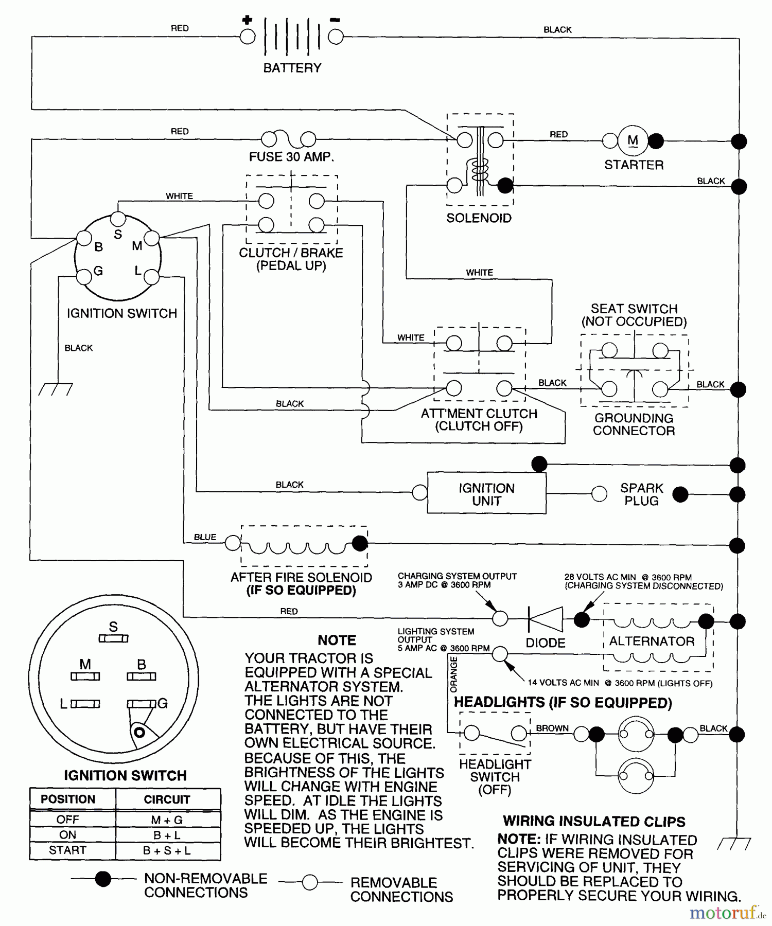 Husqvarna Rasen und Garten Traktoren LR 121 (954140001A) - Husqvarna Lawn Tractor (1997-12 & After) Schematic