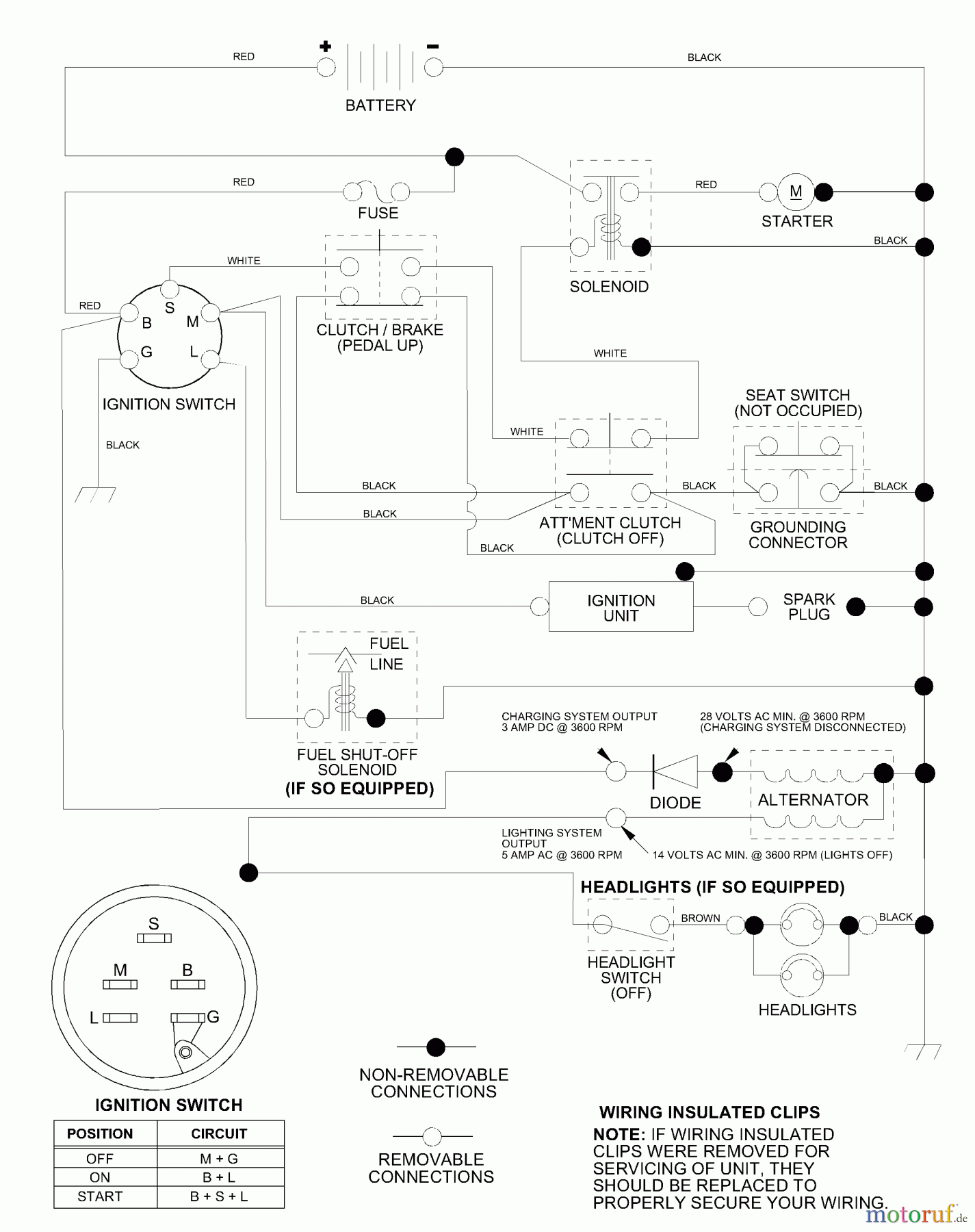 Husqvarna Rasen und Garten Traktoren LR 122 (954140105B) - Husqvarna Lawn Tractor (2000-01 & After) Schematic
