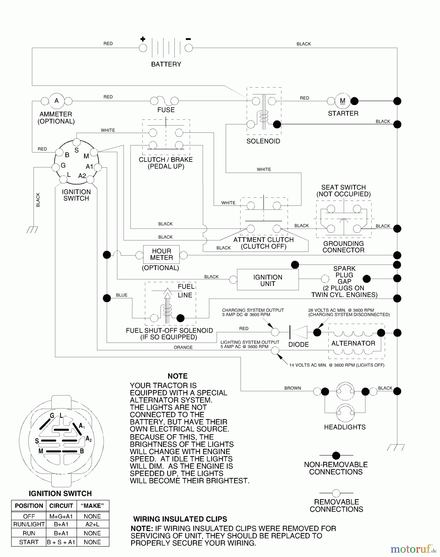 Husqvarna Rasen und Garten Traktoren LT 1238A (954567024) - Husqvarna Lawn Tractor (2000-10 & After) Schematic