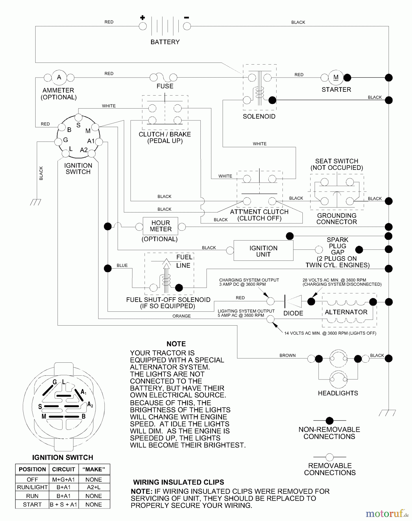 Husqvarna Rasen und Garten Traktoren LT 1238B (954567024) - Husqvarna Lawn Tractor (2001-03 & After) Schematic
