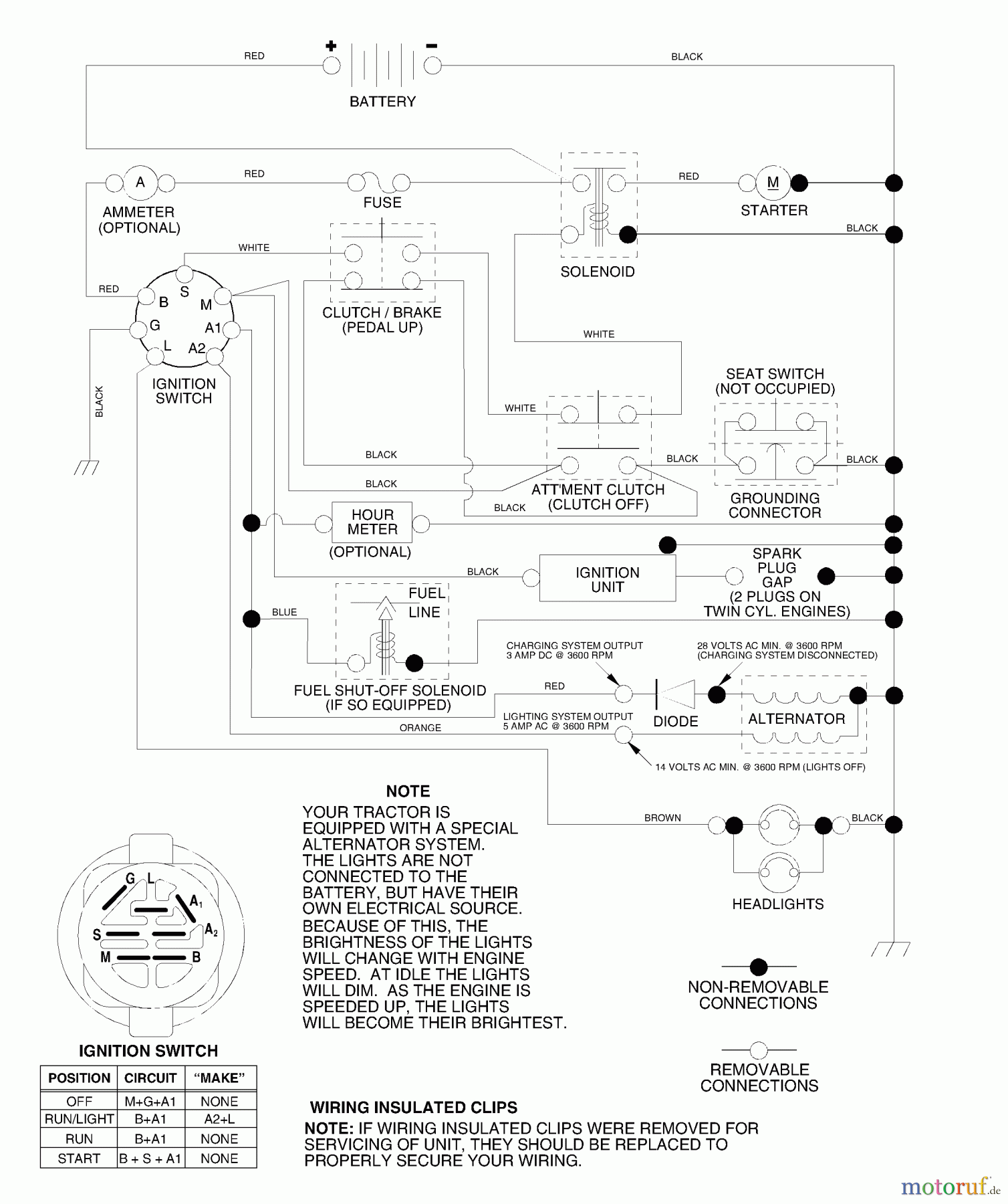 Husqvarna Rasen und Garten Traktoren LT 1238C (954567024) - Husqvarna Lawn Tractor (2001-10 & After) Schematic