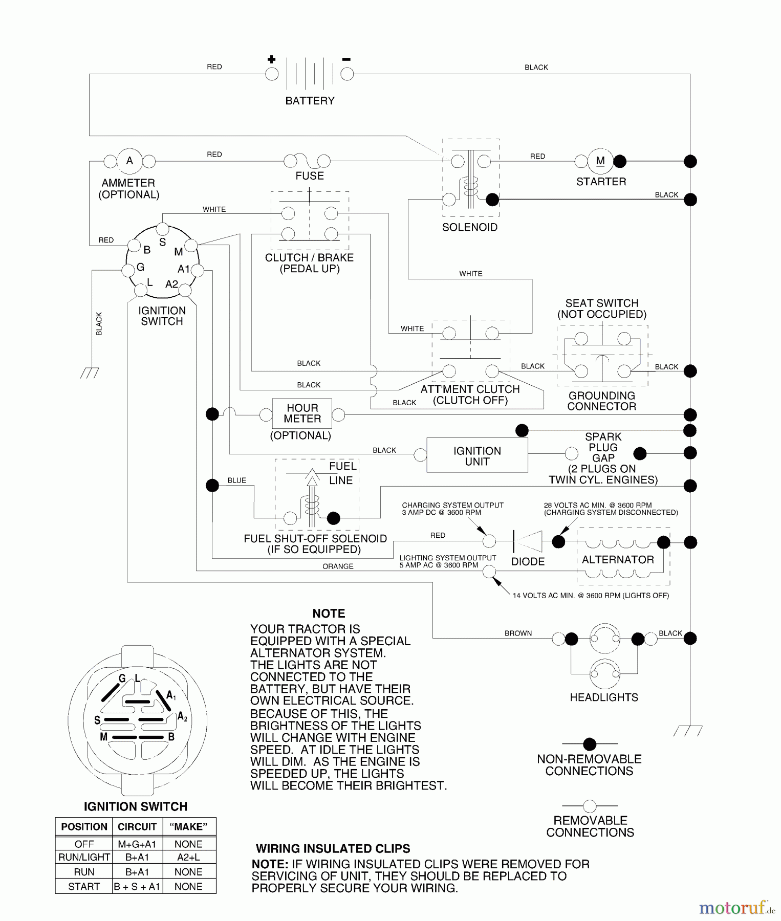 Husqvarna Rasen und Garten Traktoren LT 1238D (954567024) - Husqvarna Lawn Tractor (2002-02 & After) Schematic