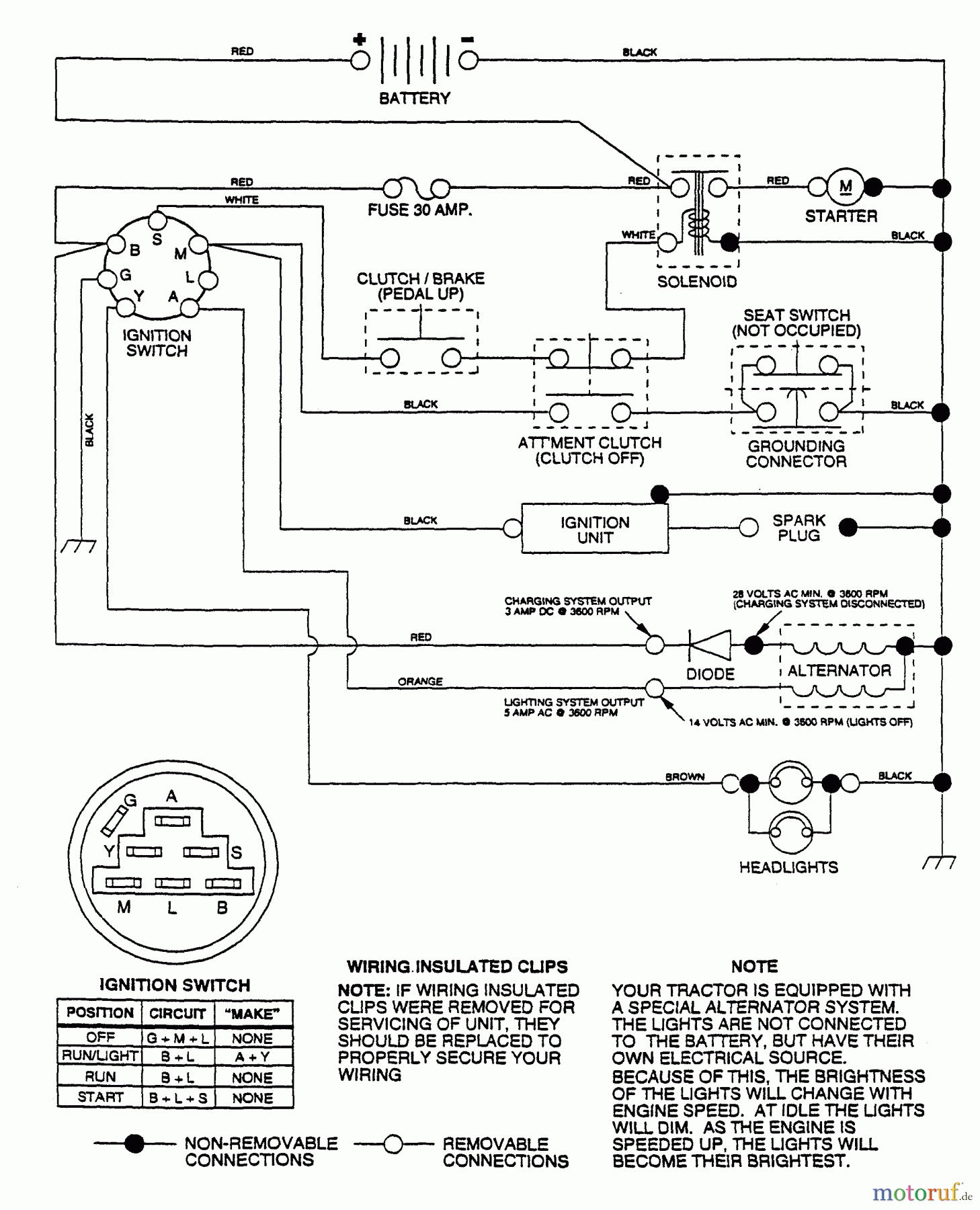 Husqvarna Rasen und Garten Traktoren LT 125 (954000772) (HC12542A) - Husqvarna Lawn Tractor (1994-01 & After) Schematic