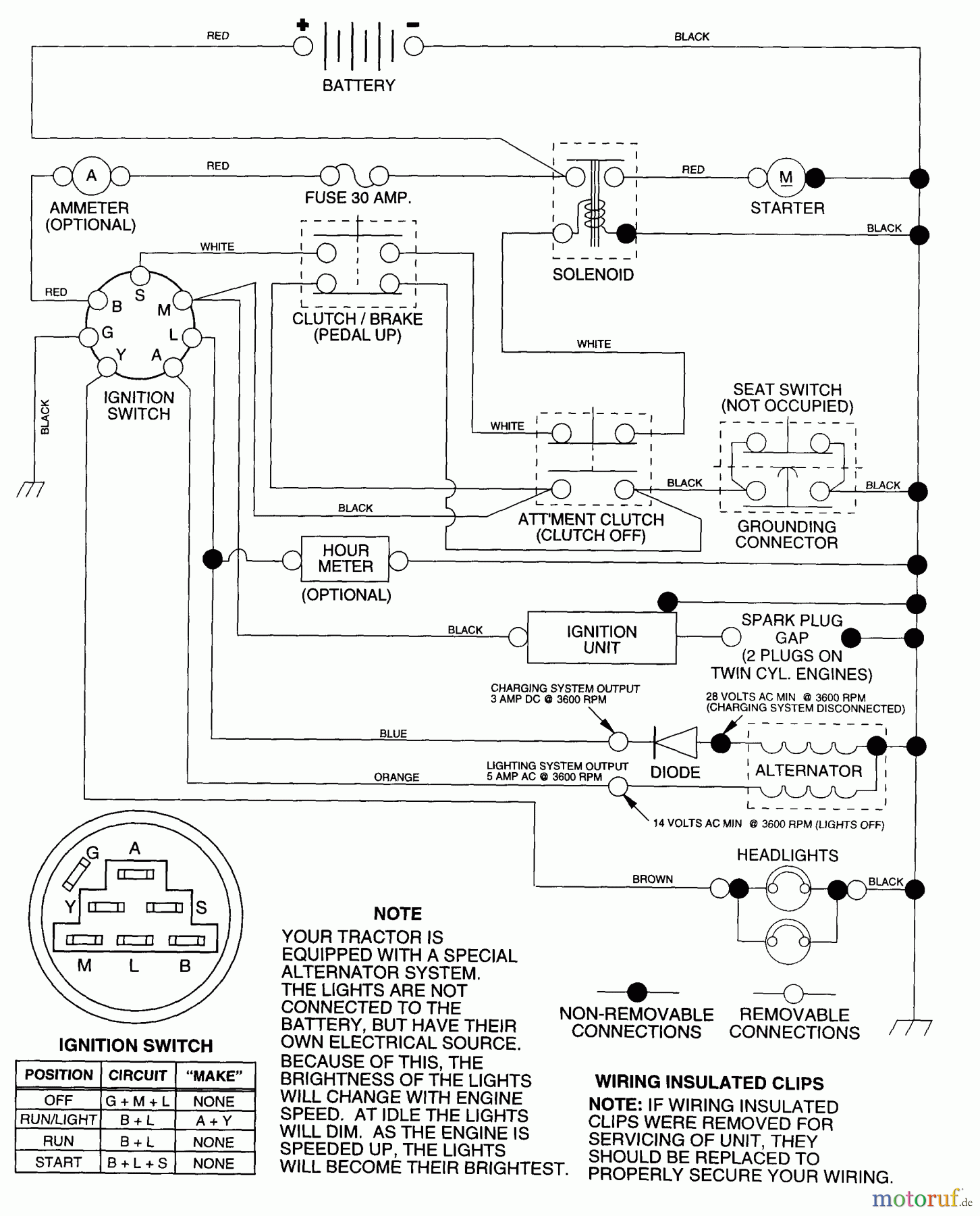 Husqvarna Rasen und Garten Traktoren LT 130 (954140004A) - Husqvarna Lawn Tractor (1997-12 & After) Schematic