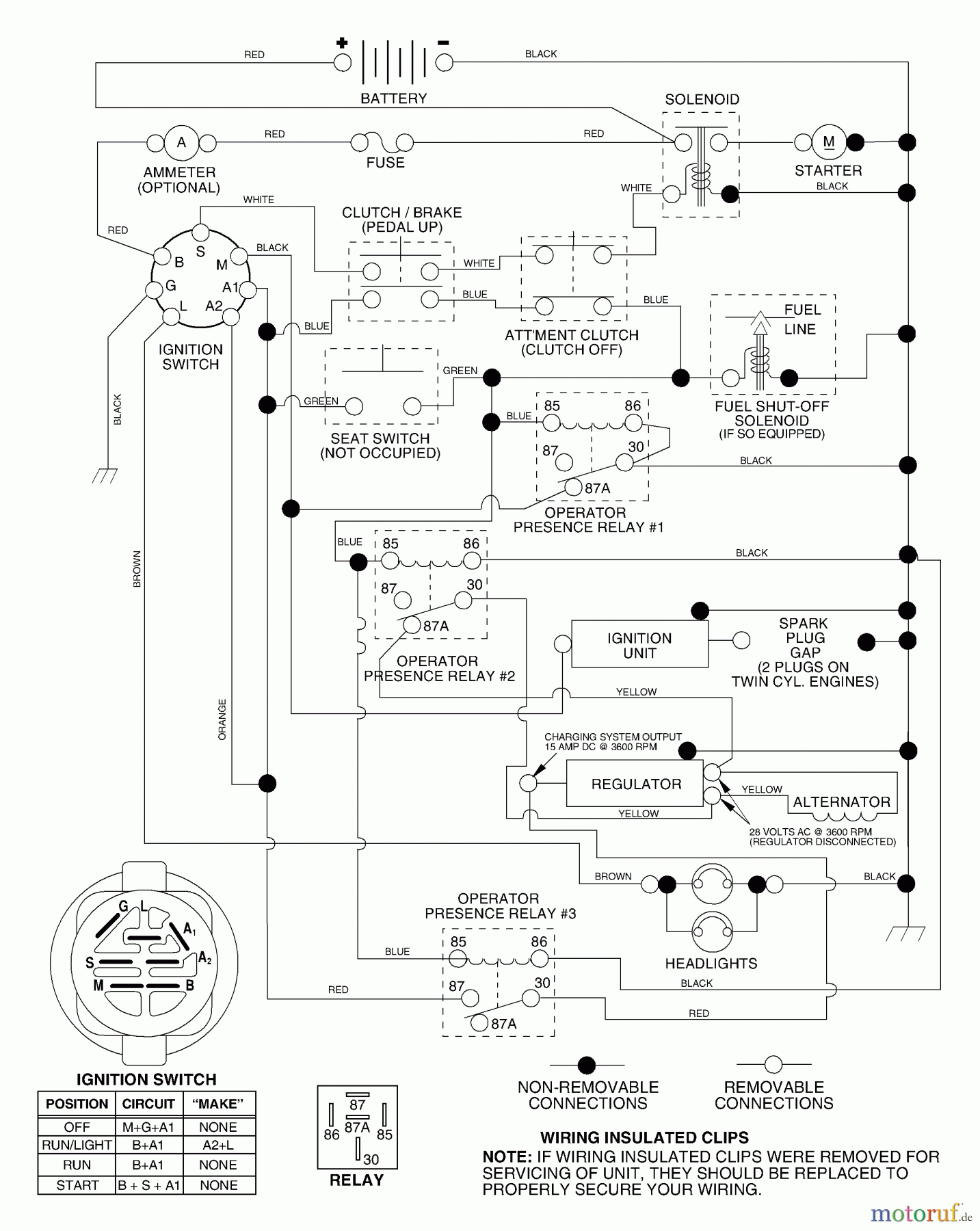Husqvarna Rasen und Garten Traktoren LT 1538A (954569776) - Husqvarna Lawn Tractor (2002-11 & After) Schematic