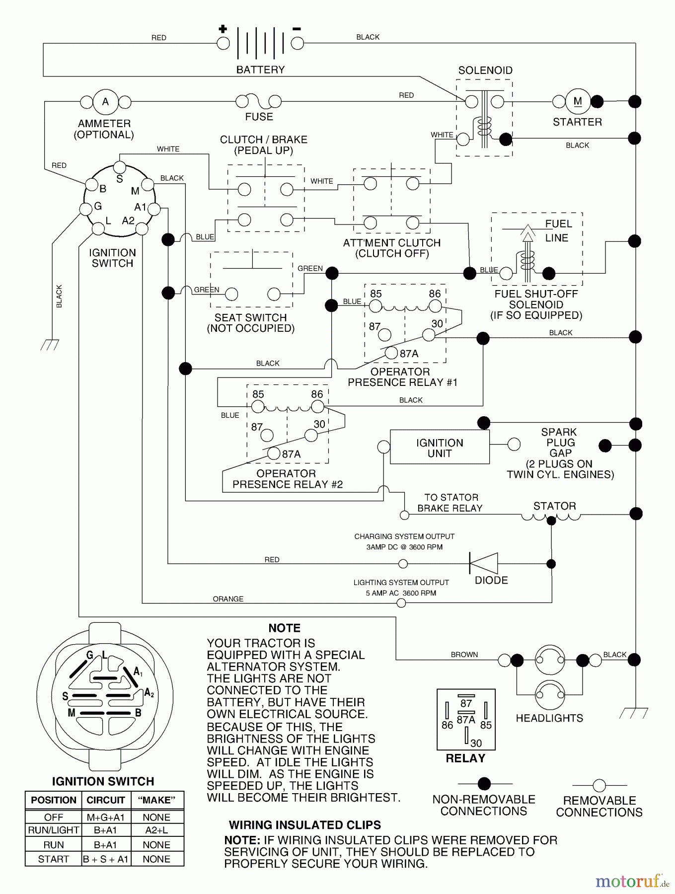Husqvarna Rasen und Garten Traktoren LT 1538B (954569776) - Husqvarna Lawn Tractor (2002-11 & After) Schematic