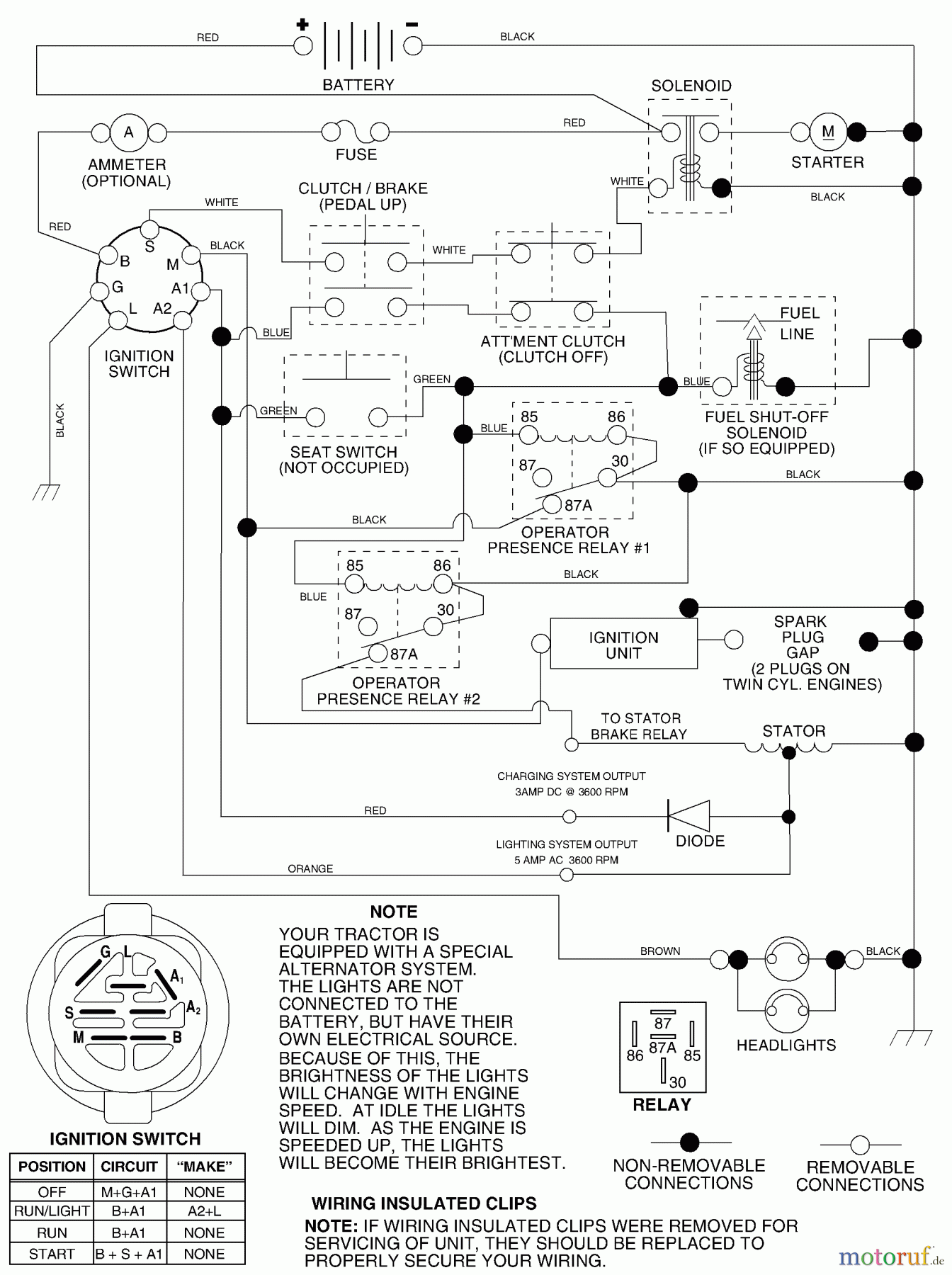 Husqvarna Rasen und Garten Traktoren LT 1538D (954569776) - Husqvarna Lawn Tractor (2003-01 & After) Schematic