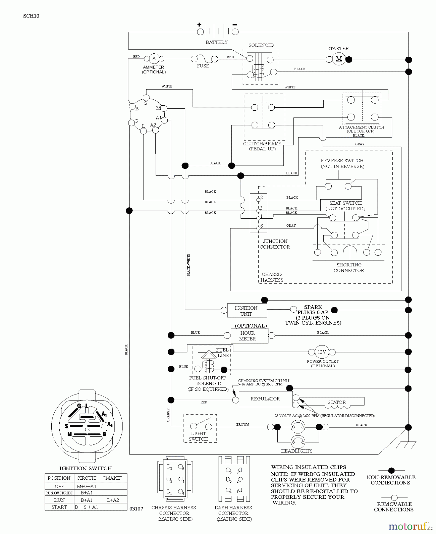 Husqvarna Rasen und Garten Traktoren LT 1597 (96041005010) - Husqvarna Lawn Tractor (2012-01 & After) SCHEMATIC