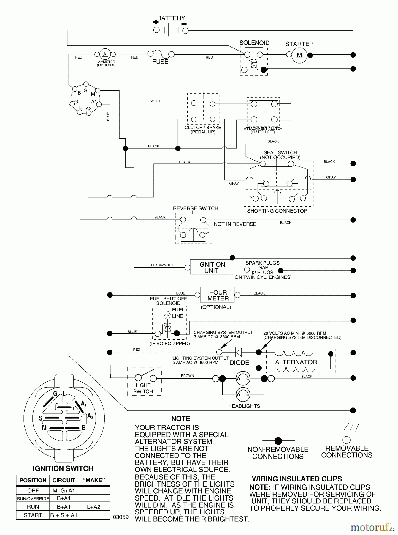 Husqvarna Rasen und Garten Traktoren LT 16542 (96013001900) - Husqvarna Lawn Tractor (2006-02 & After) Schematic