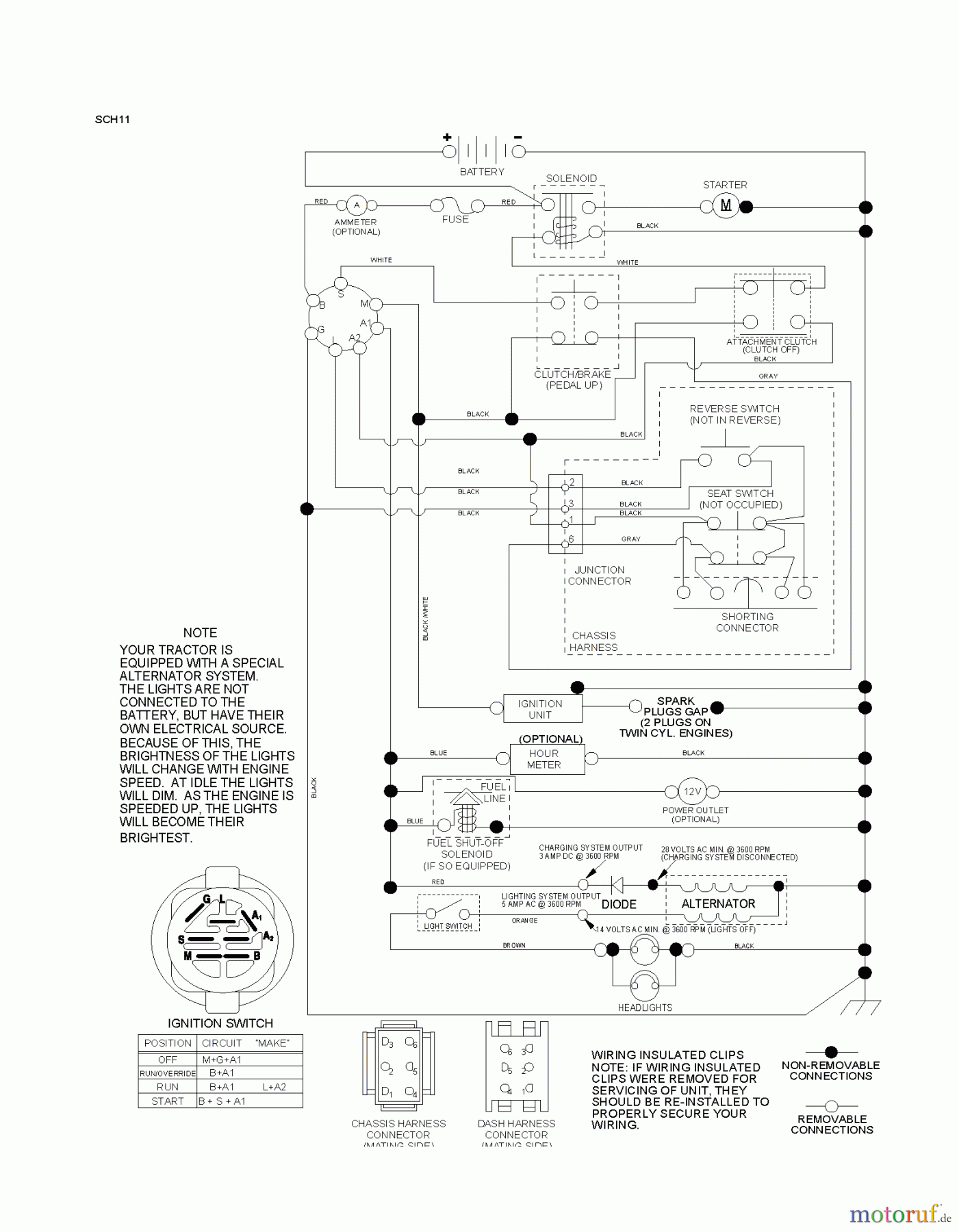 Husqvarna Rasen und Garten Traktoren LT 19538 (96041017003) - Husqvarna Lawn Tractor (2011-05 & After) SCHEMATIC
