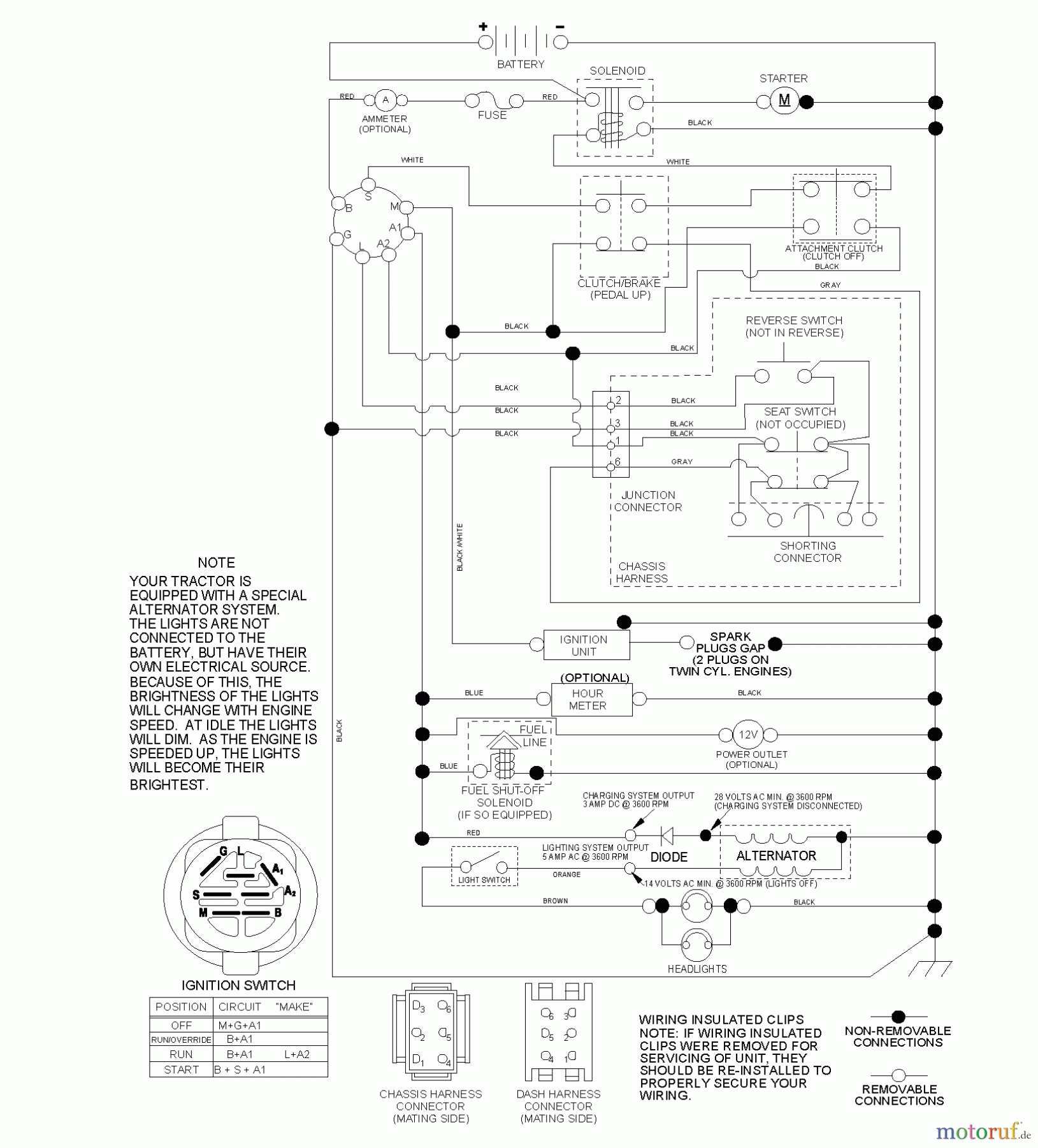 Husqvarna Rasen und Garten Traktoren LT 2213 (96041007903) - Husqvarna Lawn Tractor (2011-03 & After) SCHEMATIC