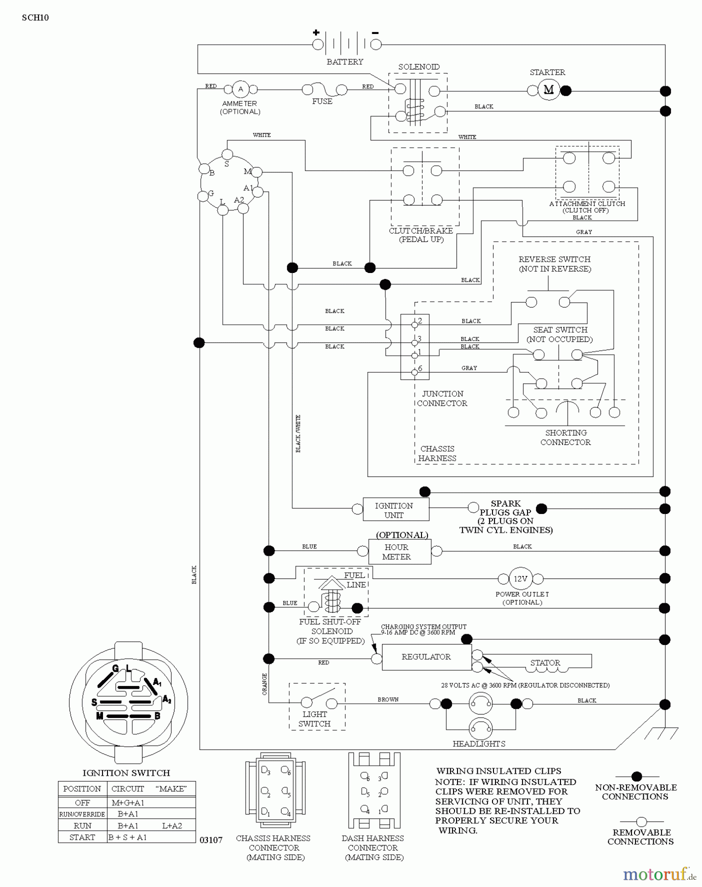 Husqvarna Rasen und Garten Traktoren LT 2223A2 (96041014401) - Husqvarna Lawn Tractor (2010-02 & After) SCHEMATIC
