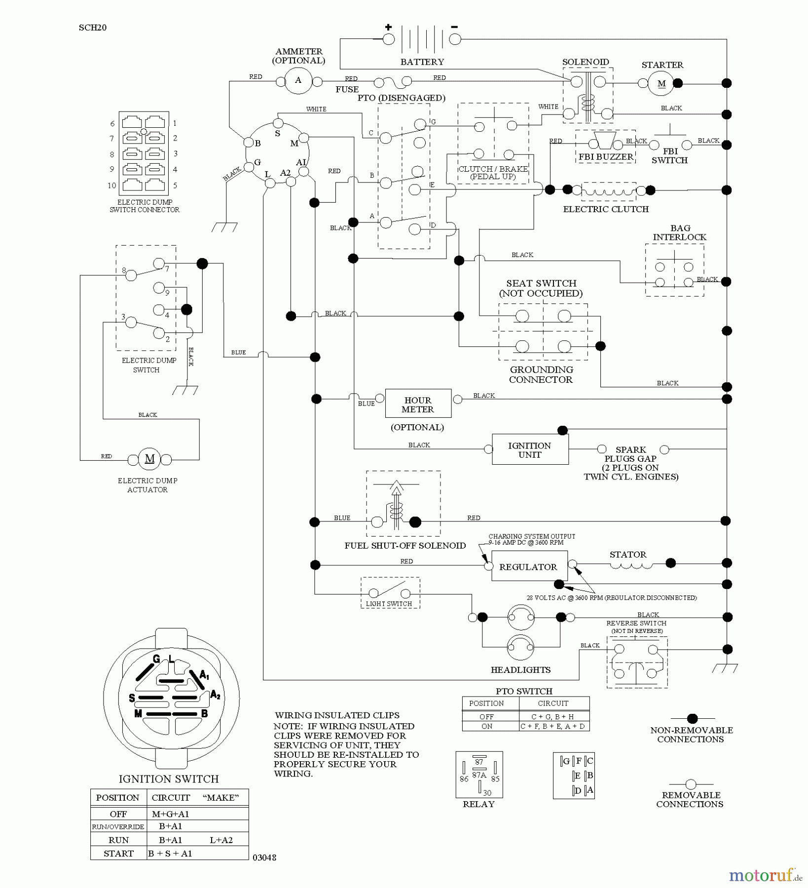 Husqvarna Rasen und Garten Traktoren LT 2223CMA2 (96061026900) - Husqvarna Lawn Tractor (2010-01 & After) SCHEMATIC