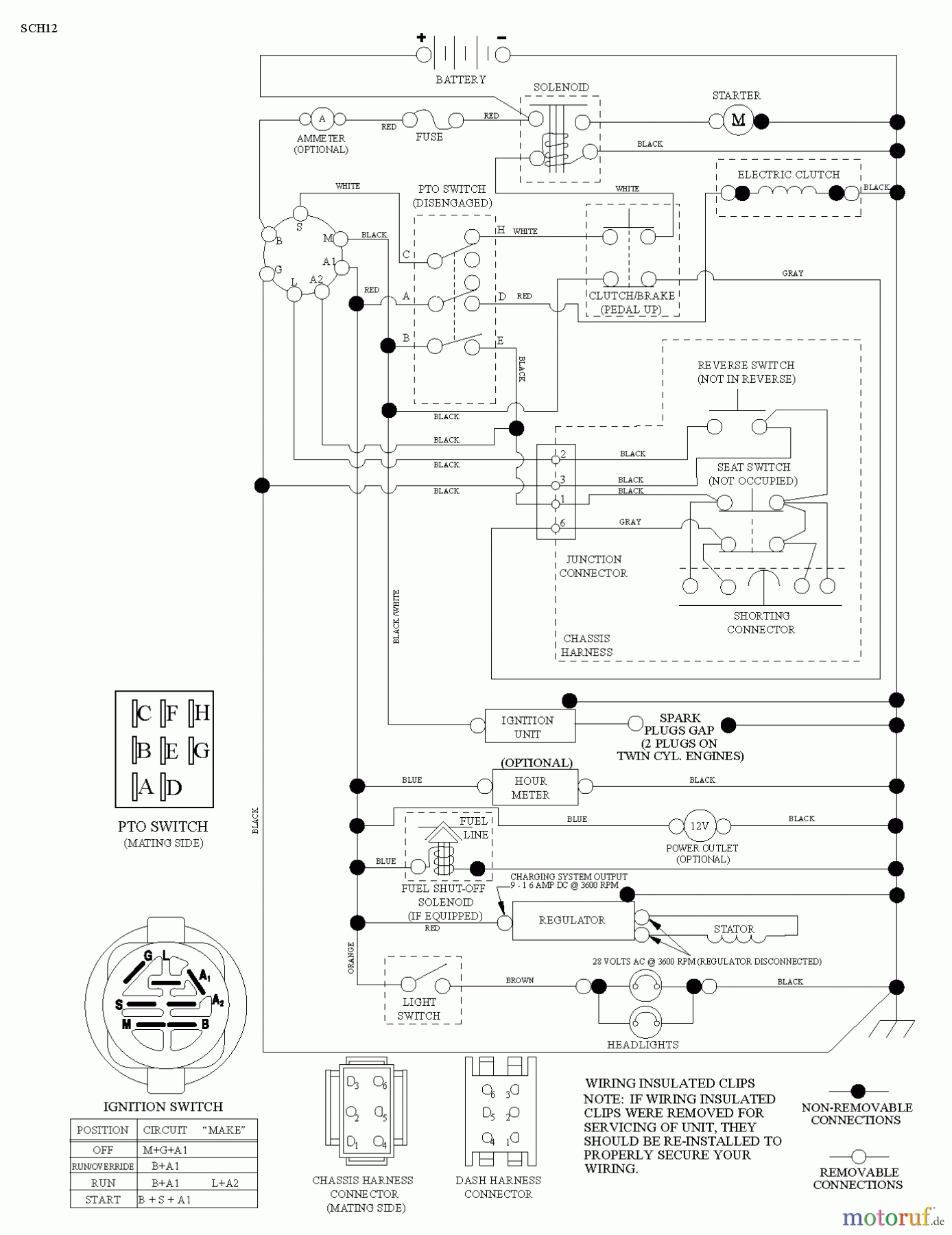 Husqvarna Rasen und Garten Traktoren LTH 126 (96041020502) - Husqvarna Lawn Tractor (2012-06 & After) SCHEMATIC