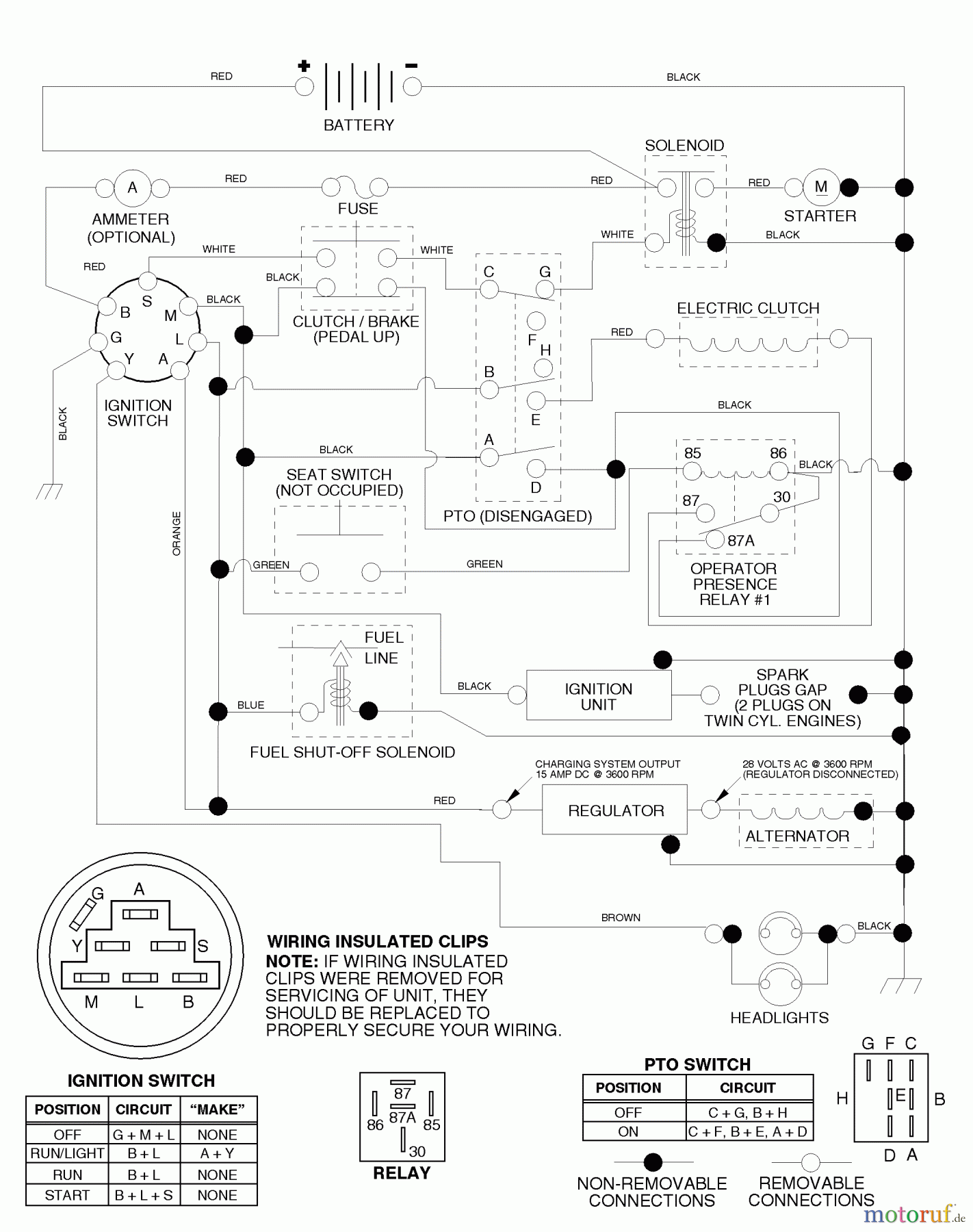 Husqvarna Rasen und Garten Traktoren LTH 130 (954140005) (HCLTH130J) - Husqvarna Lawn Tractor (1999-01 & After) Schematic