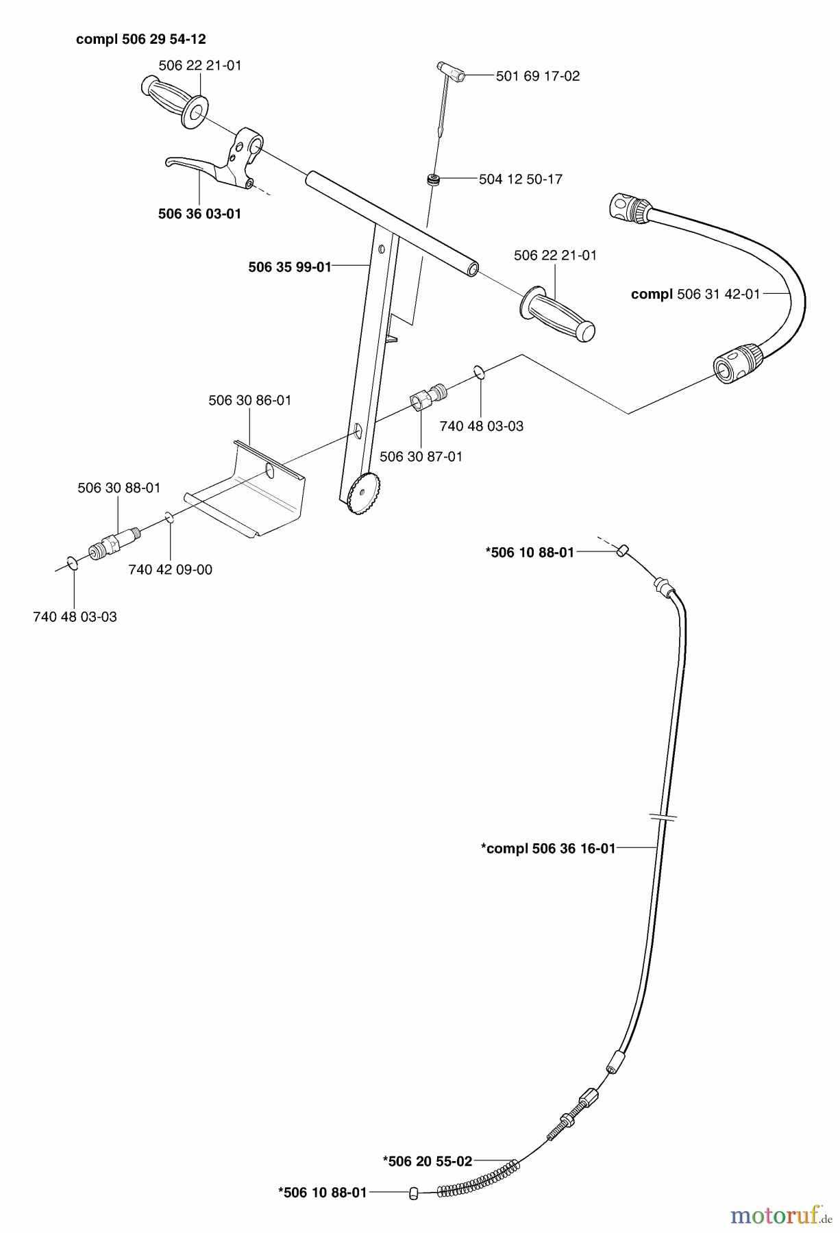 Husqvarna Zubehör, Sägen KV 03 II - Husqvarna Trolley Cart for 371 K / 3210 K (2002-08 & After) Handle / Controls
