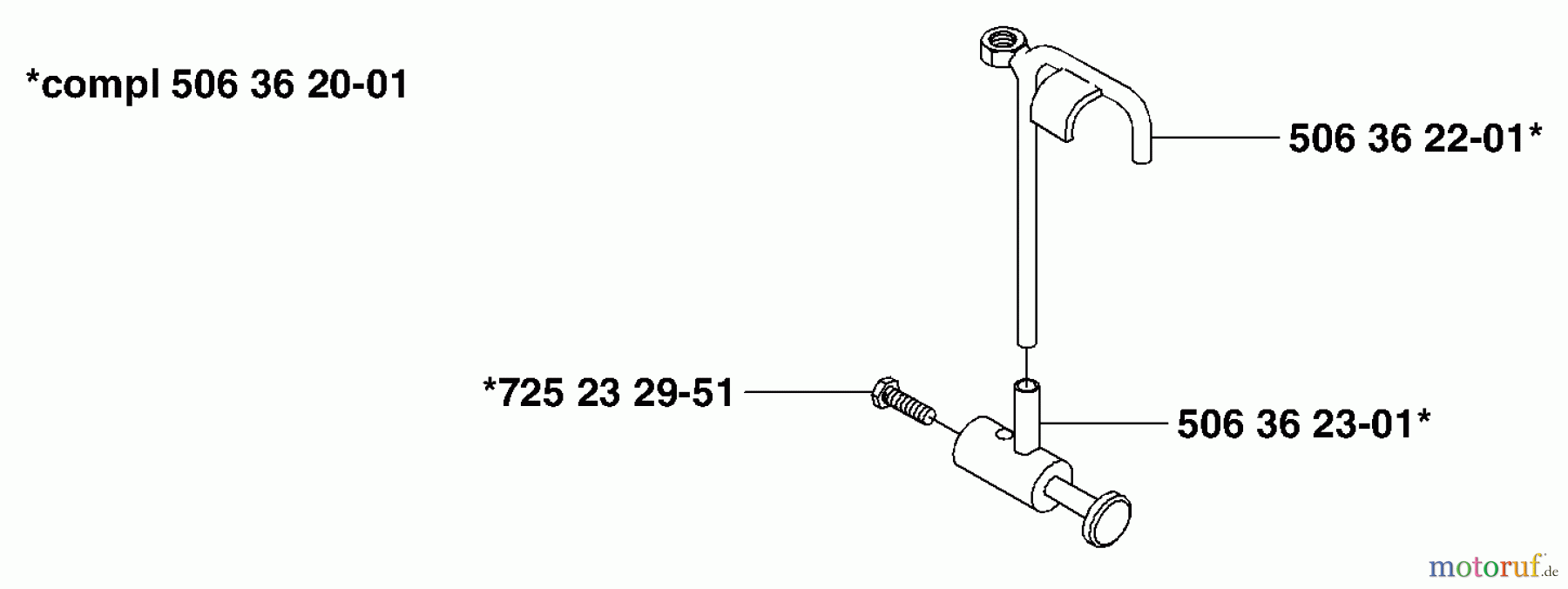 Husqvarna Zubehör, Sägen KV 03 II - Husqvarna Trolley Cart for 371 K / 3210 K (2002-08 & After) Throttle Kit 371K