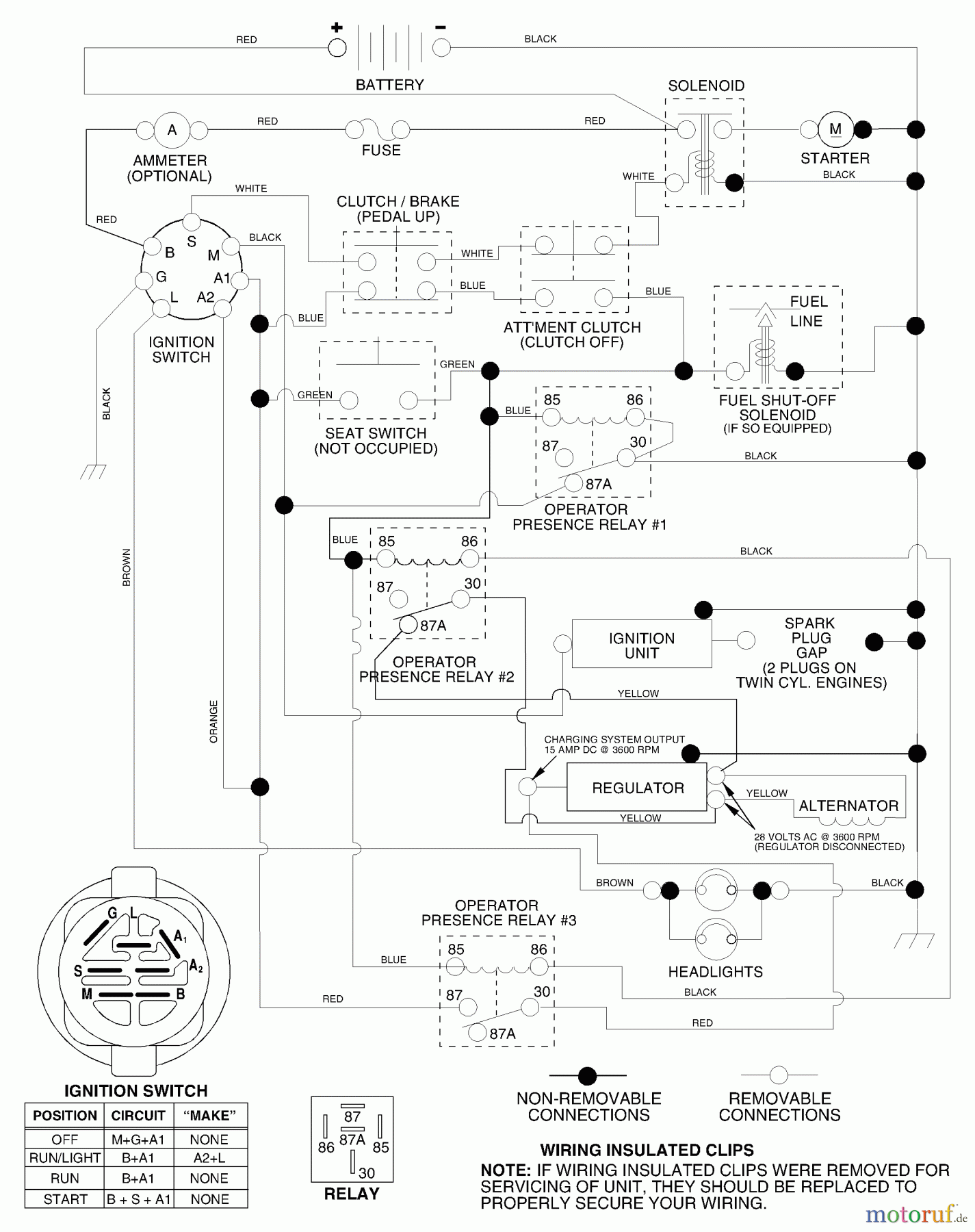 Husqvarna Rasen und Garten Traktoren LTH 1342 (954568519) (LTHK 1342 A) - Husqvarna Lawn Tractor (2002-01 to 2002-01) Schematic