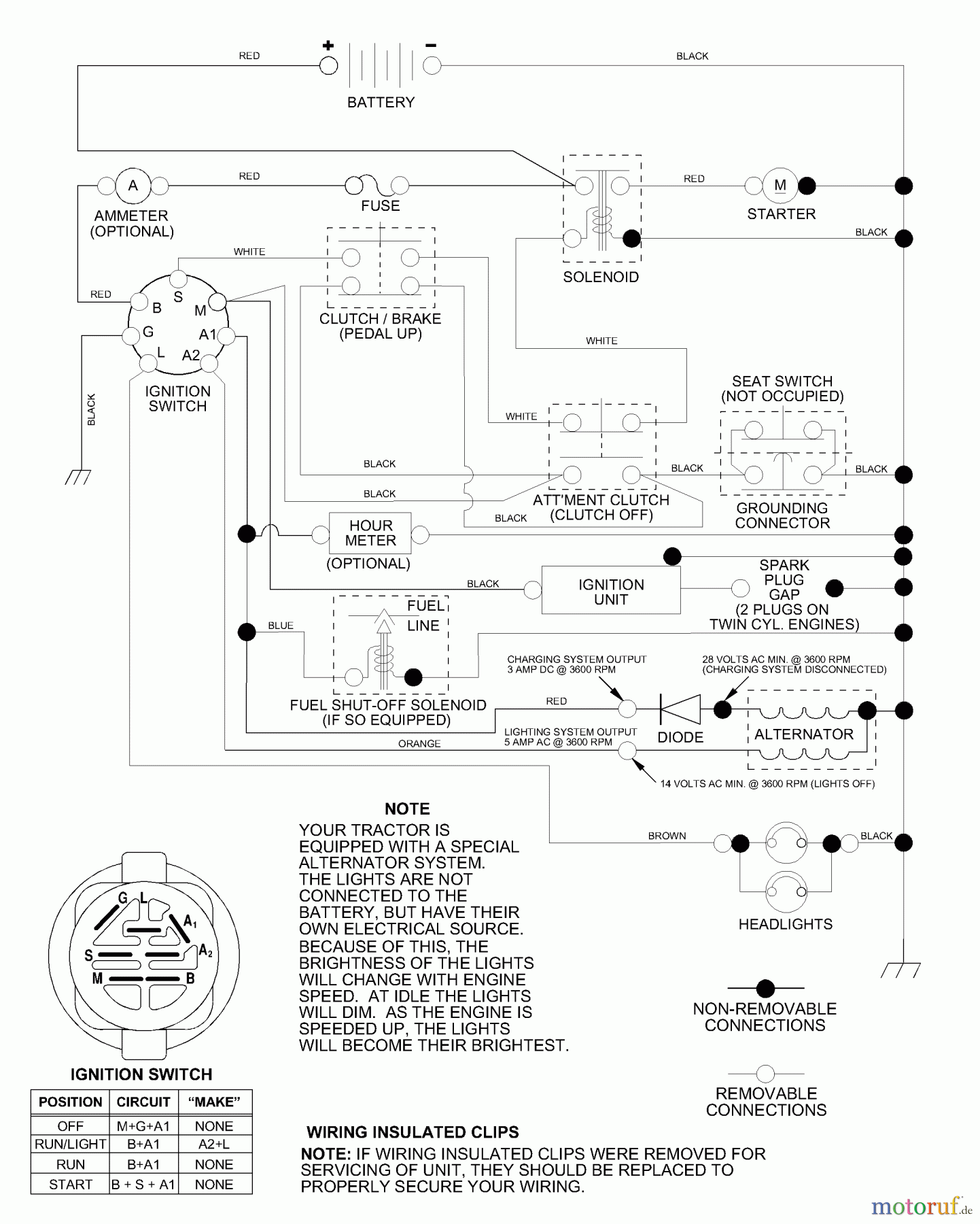 Husqvarna Rasen und Garten Traktoren LTH 1342B (954567031) - Husqvarna Lawn Tractor (2001-01 & After) Schematic