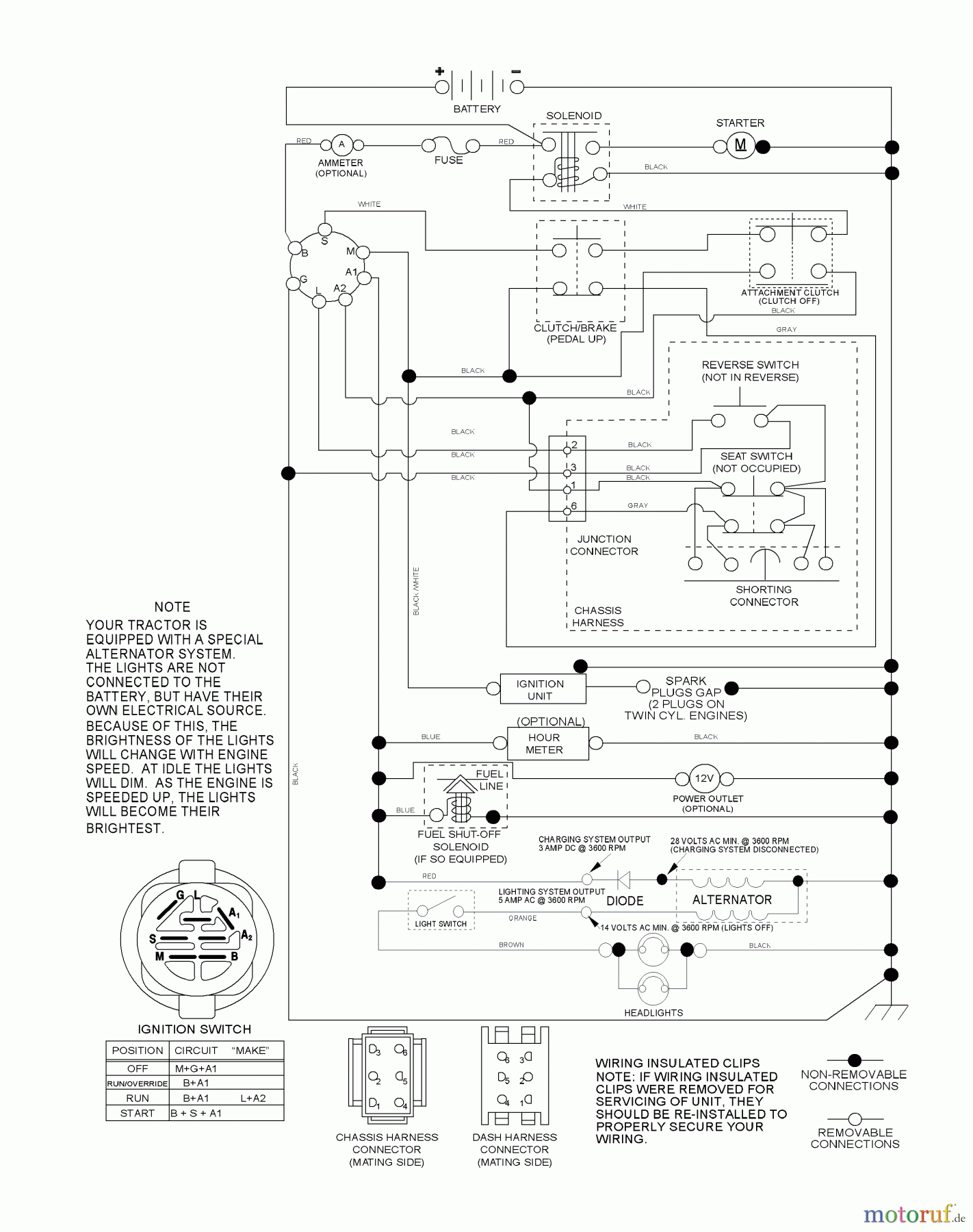 Husqvarna Rasen und Garten Traktoren LTH 1538 (96043003800) - Husqvarna Lawn Tractor (2006-12 & After) Schematic