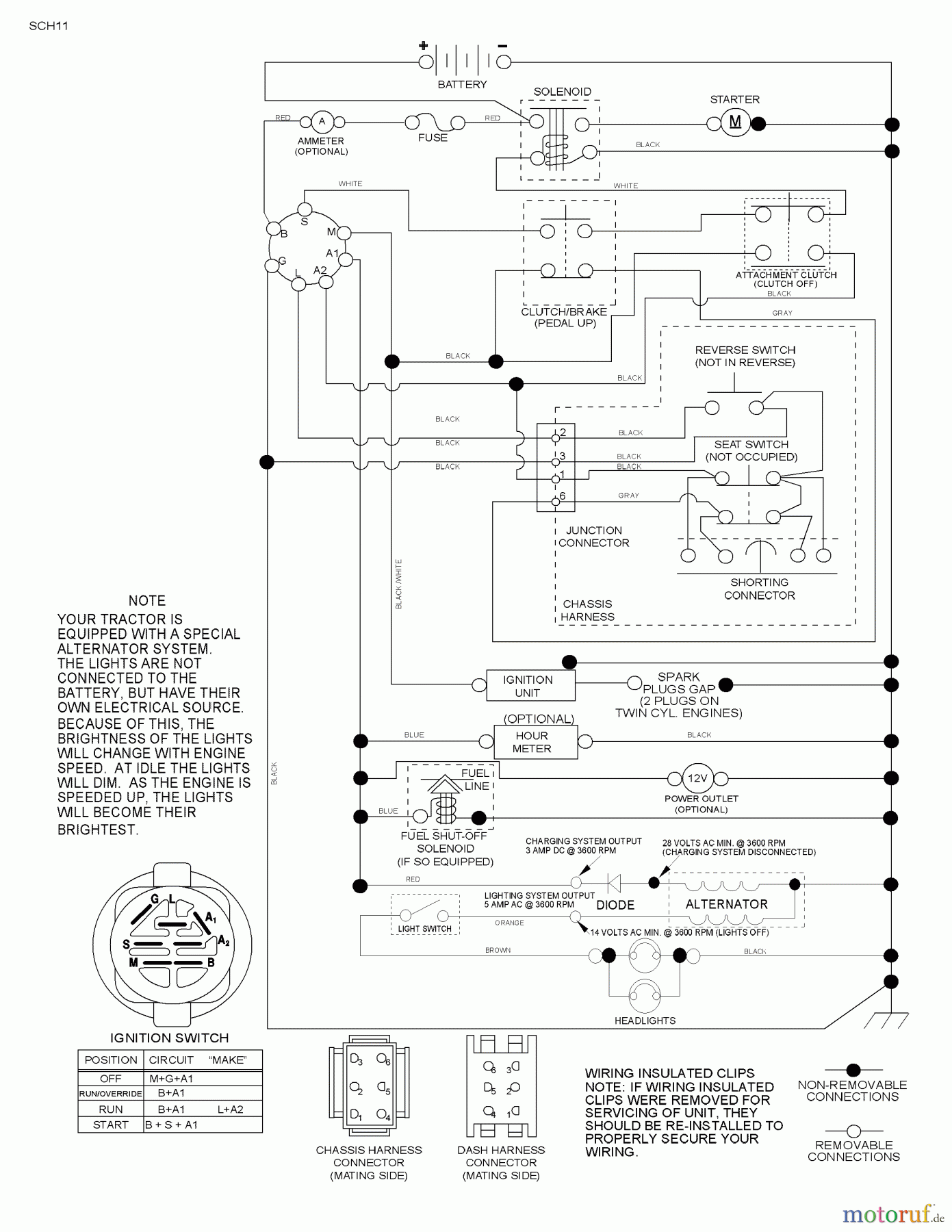 Husqvarna Rasen und Garten Traktoren LTH 1538 (96043003801) - Husqvarna Lawn Tractor (2007-08 & After) Schematic