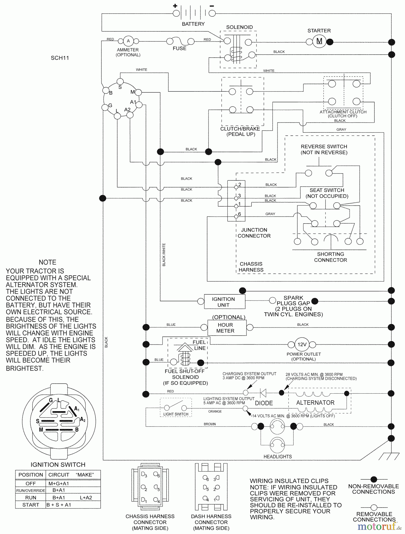 Husqvarna Rasen und Garten Traktoren LTH 1538 (96043003802) - Husqvarna Lawn Tractor (2008-04 & After) Schematic