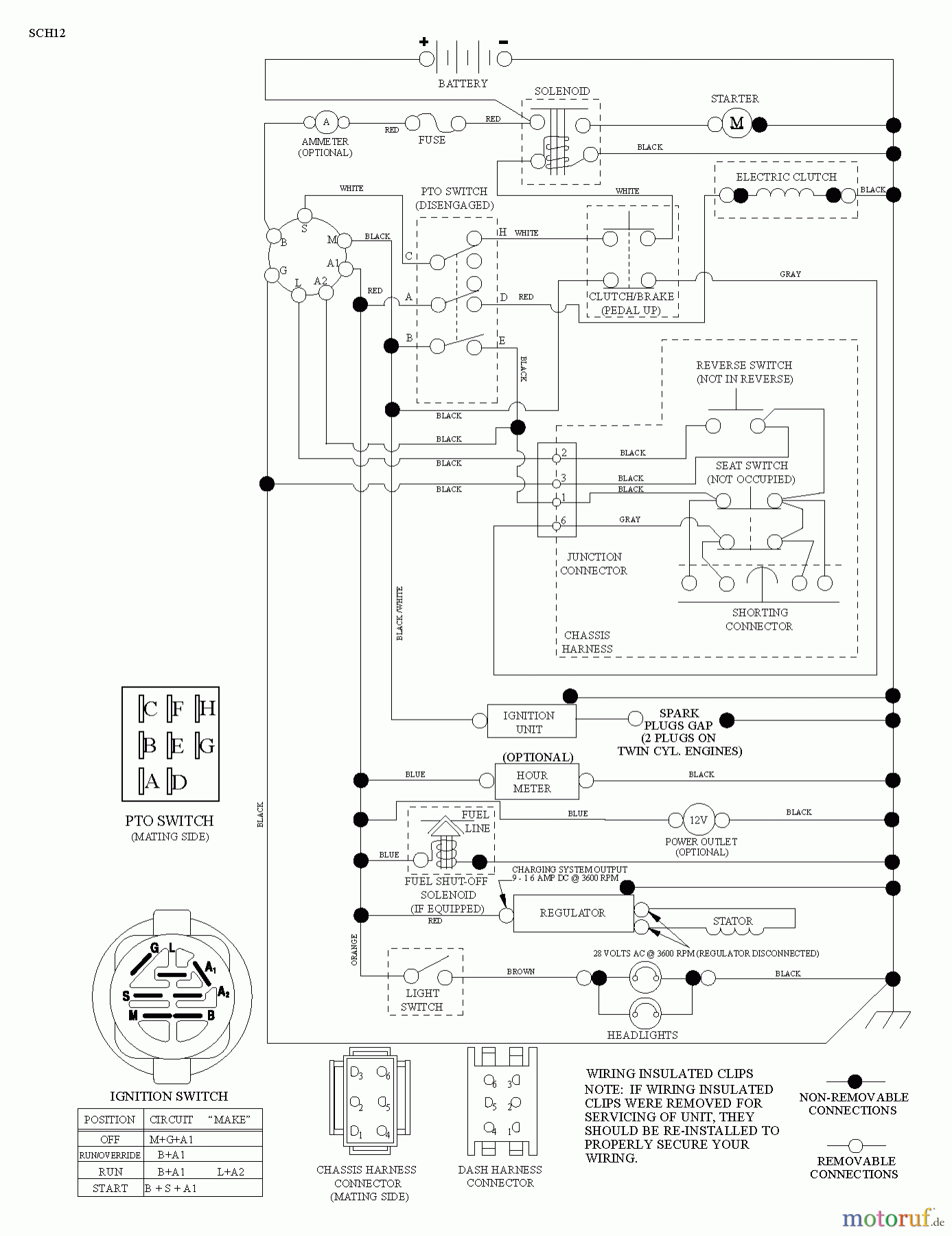 Husqvarna Rasen und Garten Traktoren LTH 174 (96041024400) - Husqvarna Lawn Tractor (2011-12 & After) SCHEMATIC