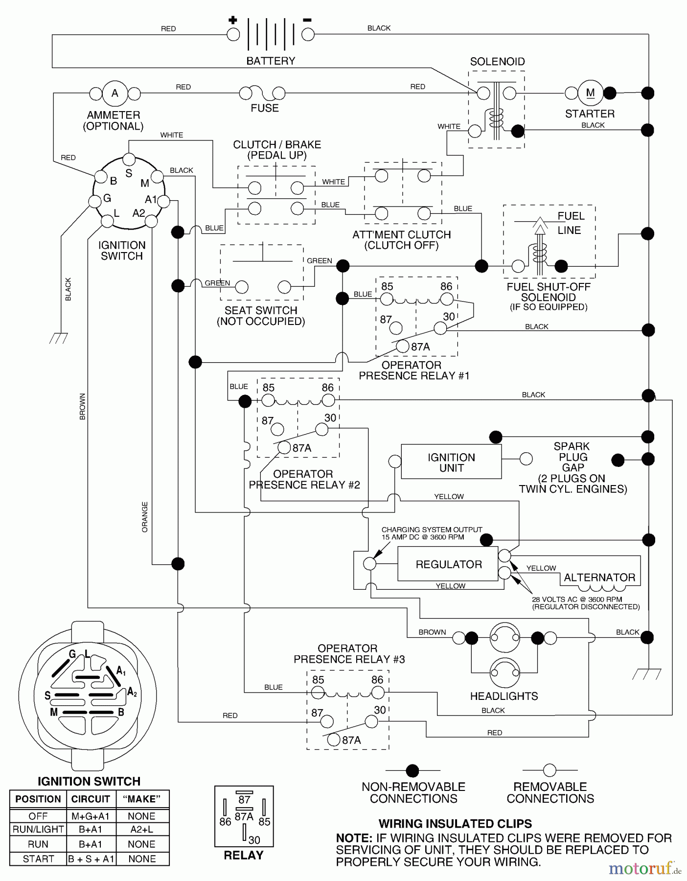 Husqvarna Rasen und Garten Traktoren LTH 1742C (954570376) - Husqvarna Lawn Tractor (2003-02 & After) Schematic