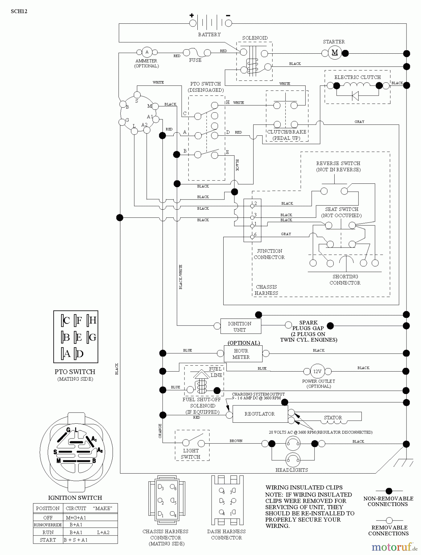 Husqvarna Rasen und Garten Traktoren LTH 1842 (96041005207) - Husqvarna Lawn Tractor (2011-04 & After) SCHEMATIC