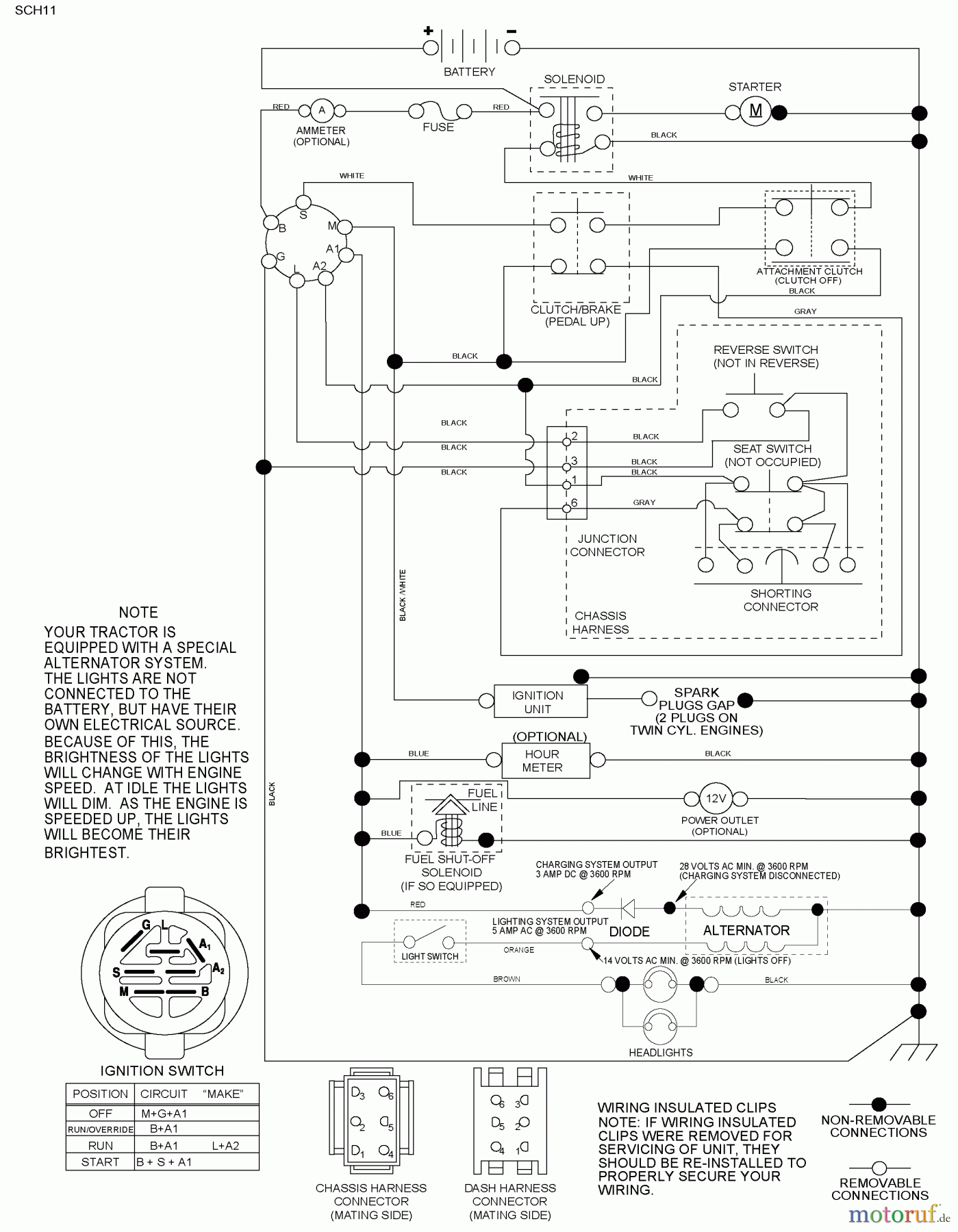 Husqvarna Rasen und Garten Traktoren LTH 18538 (917.289600) - Husqvarna Lawn Tractor (SEARS) (2010-05 & After) (Sears Craftsman) Schematic