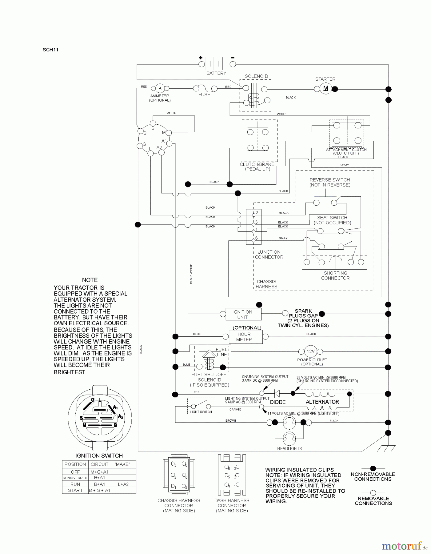Husqvarna Rasen und Garten Traktoren LTH 19530 (96041016904) - Husqvarna Lawn Tractor (2013-05) SCHEMATIC