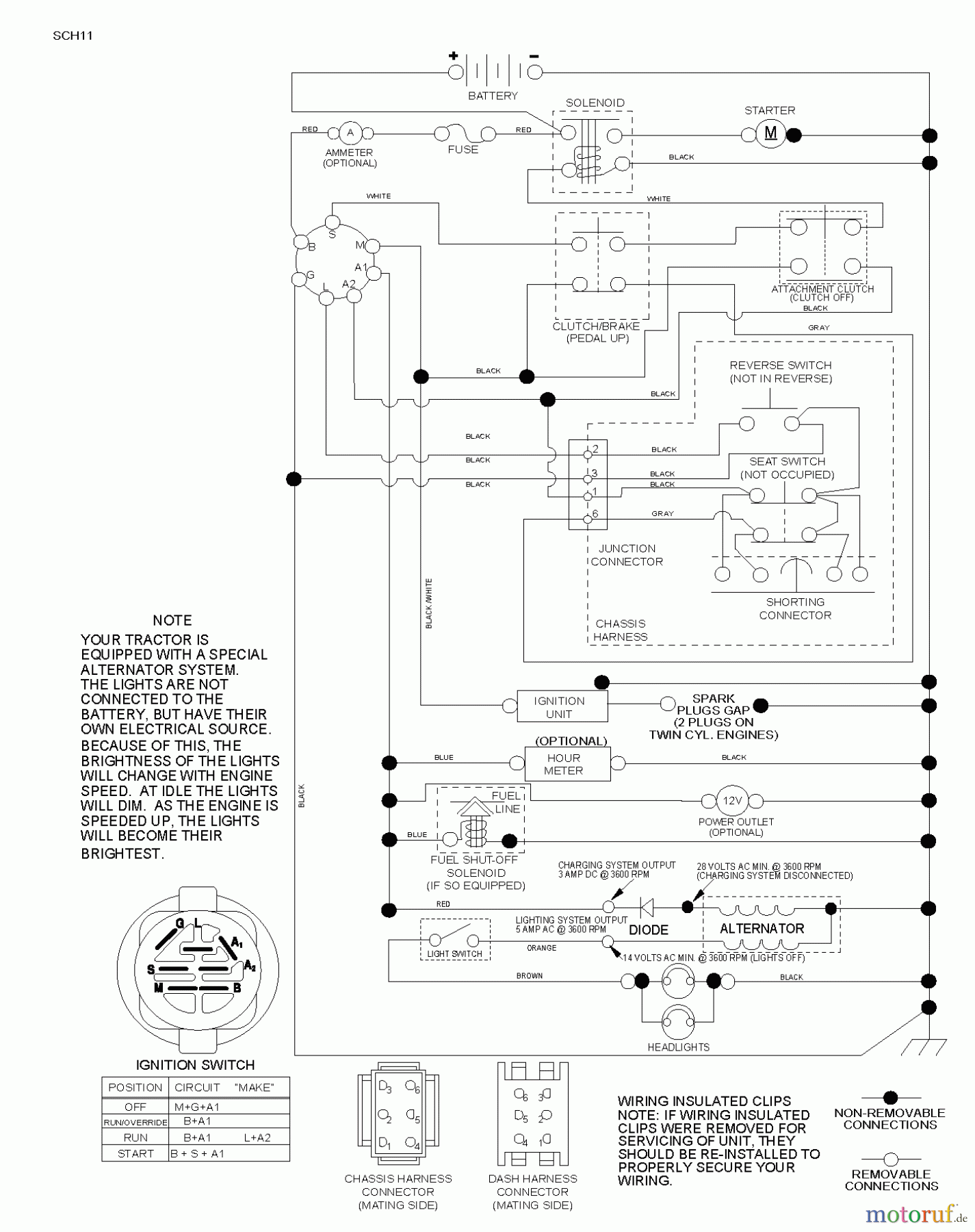 Husqvarna Rasen und Garten Traktoren LTH 2038R (96041028301) - Husqvarna Lawn Tractor (2013-05) SCHEMATIC