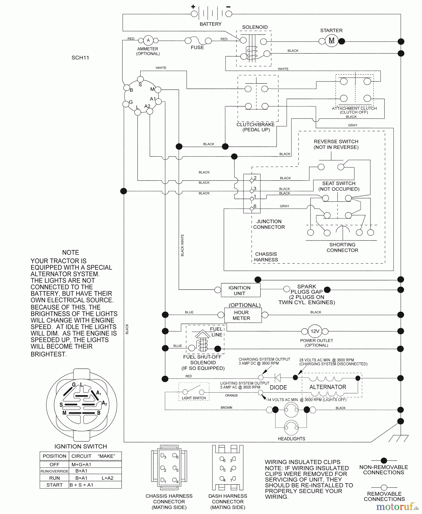 Husqvarna Rasen und Garten Traktoren LTH 2042 (96043009200) - Husqvarna Lawn Tractor (2009-10 & After) Schematic
