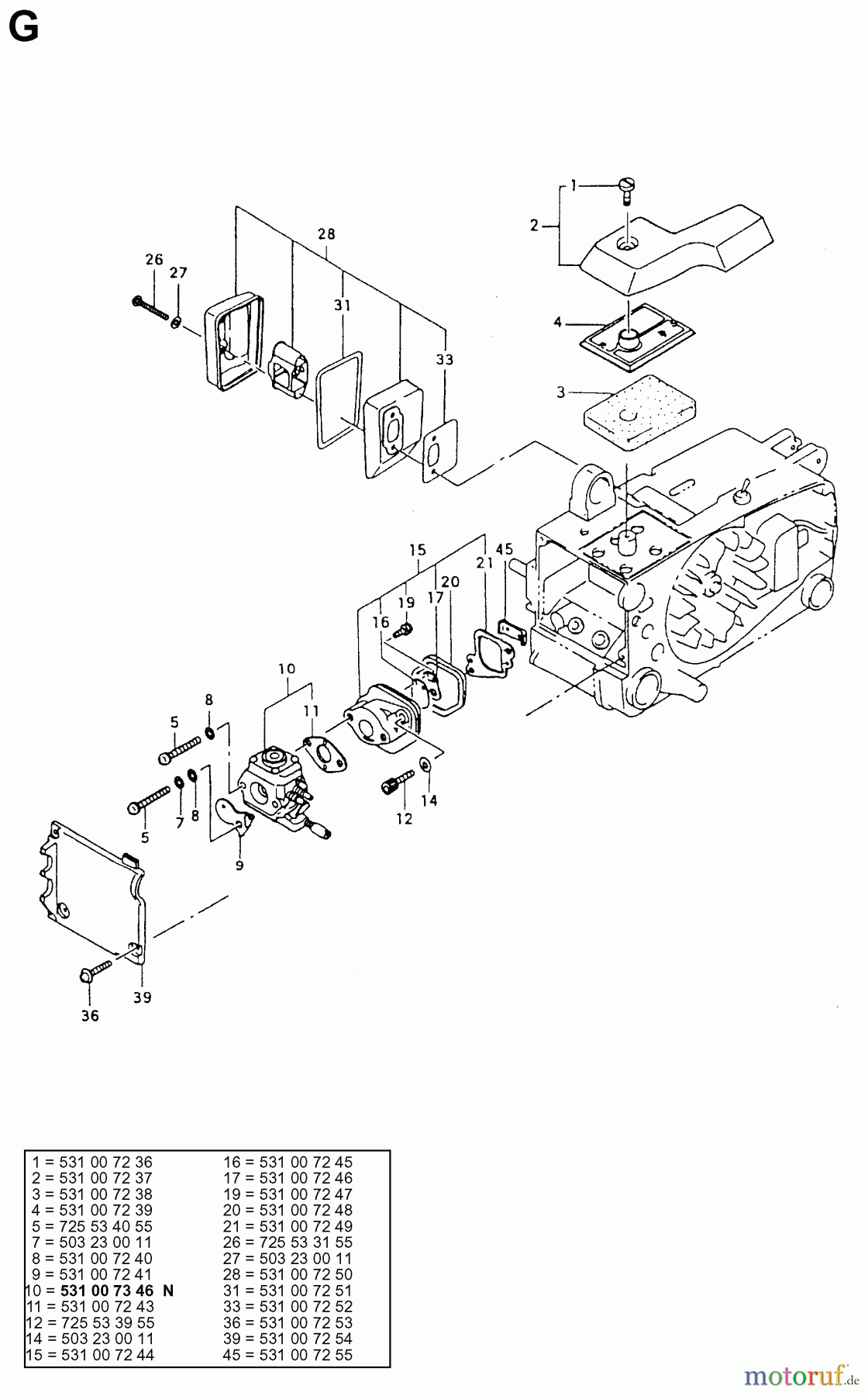 Jonsered Motorsägen 2033 - Jonsered Chainsaw (2000-08) CARBURETOR AIR FILTER