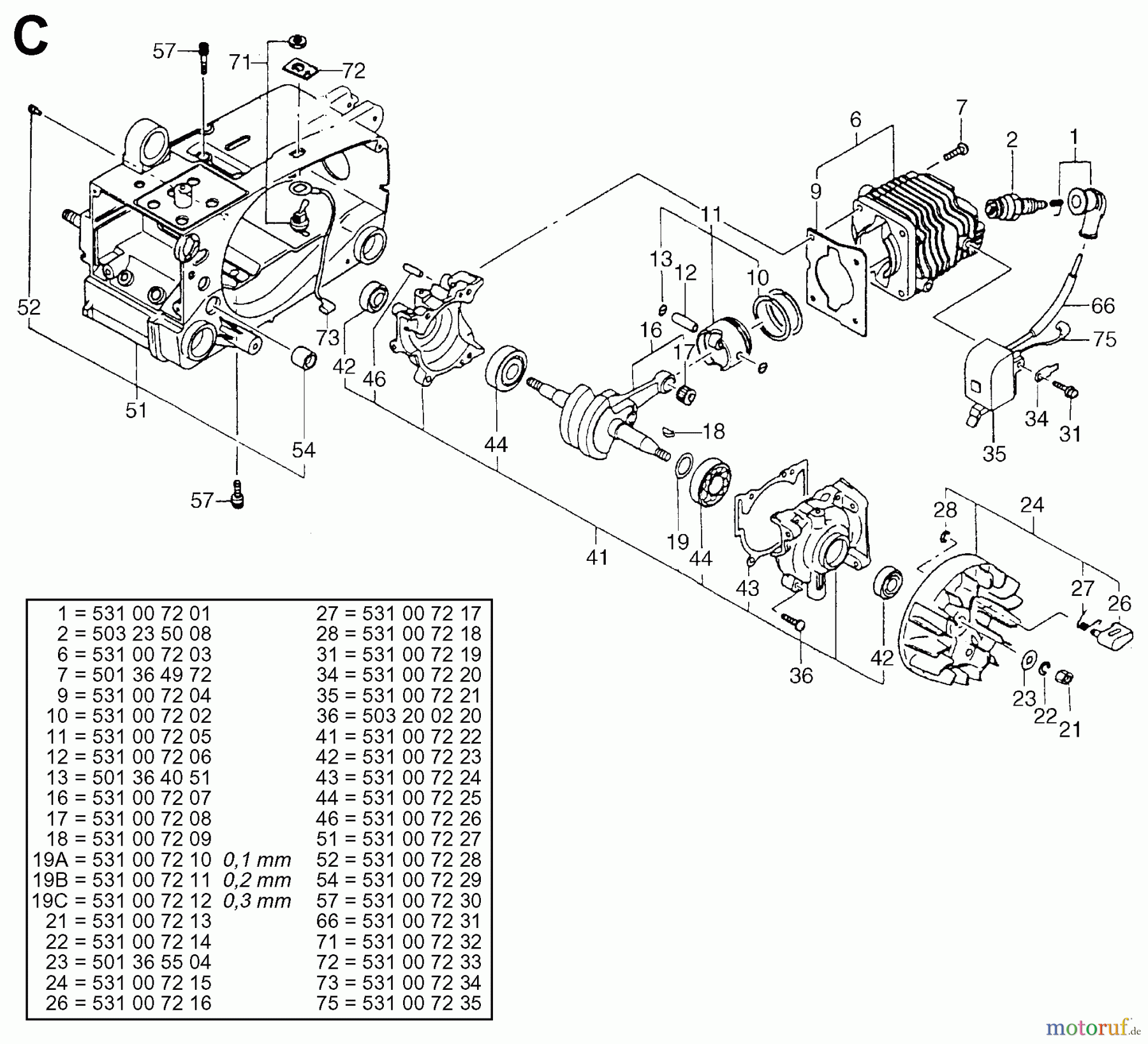Jonsered Motorsägen 2033 - Jonsered Chainsaw (2000-08) CYLINDER PISTON