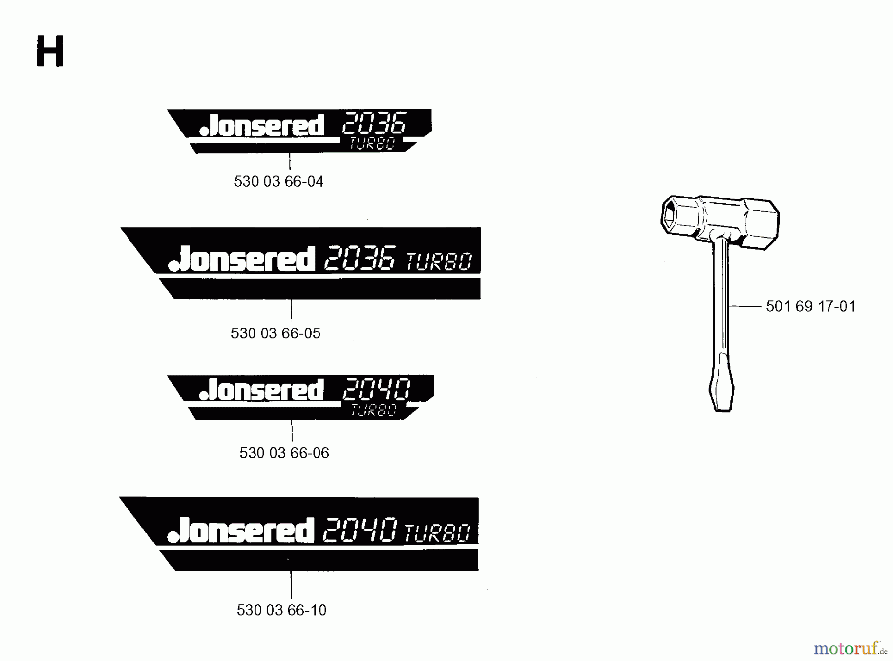 Jonsered Motorsägen 2036 - Jonsered Chainsaw (1995-11) DECALS